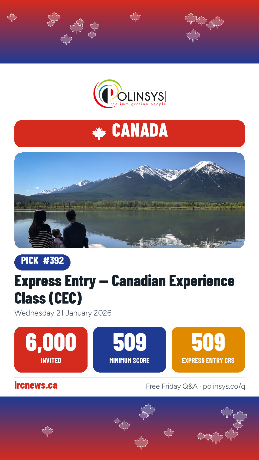 Express Entry — Canadian Experience Class (CEC) — 6,000 invitations, minimum score 509, 21 January 2026