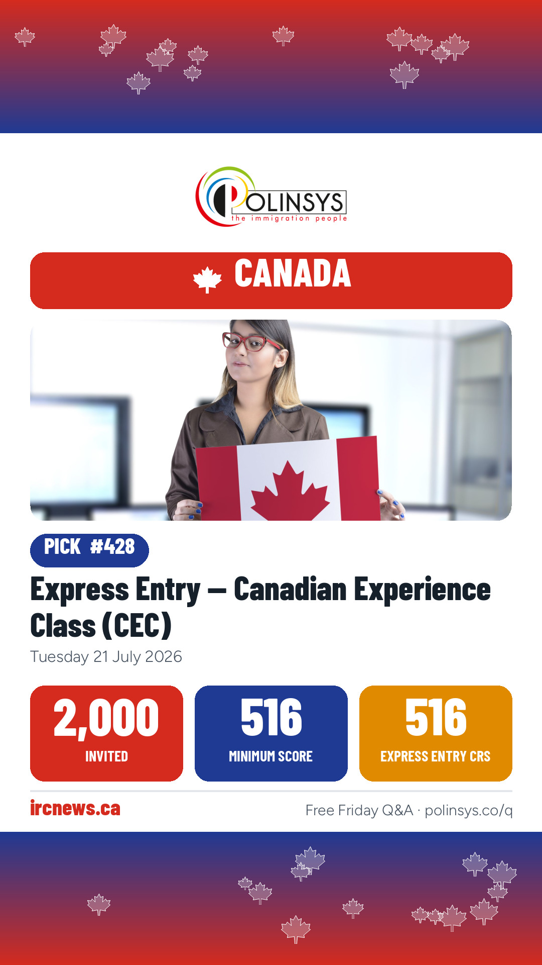 Express Entry — Canadian Experience Class (CEC) — 2,000 invitations, minimum score 516, 21 July 2026