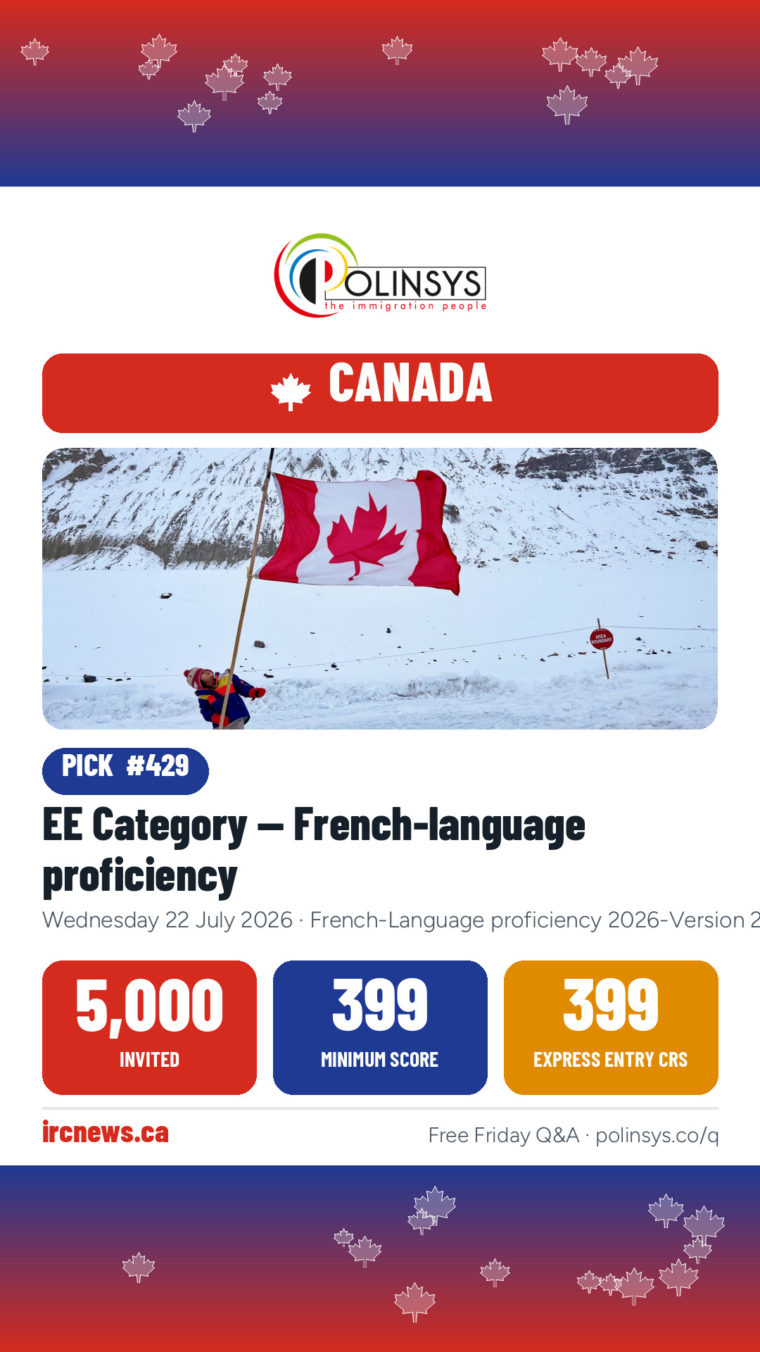 EE Category — French-language proficiency — 5,000 invitations, minimum score 399, 22 July 2026