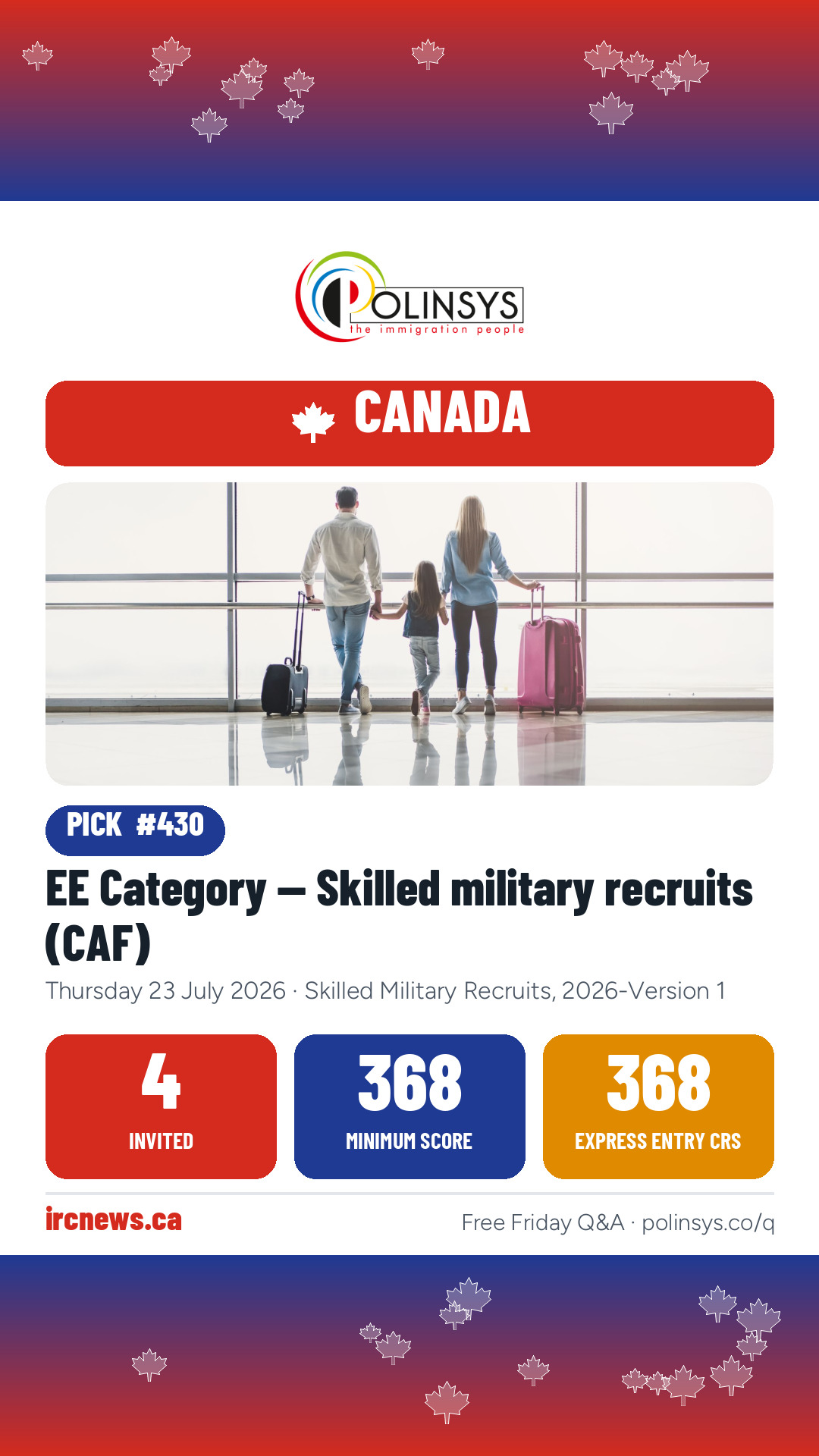 EE Category — Skilled military recruits (CAF) — 4 invitations, minimum score 368, 23 July 2026
