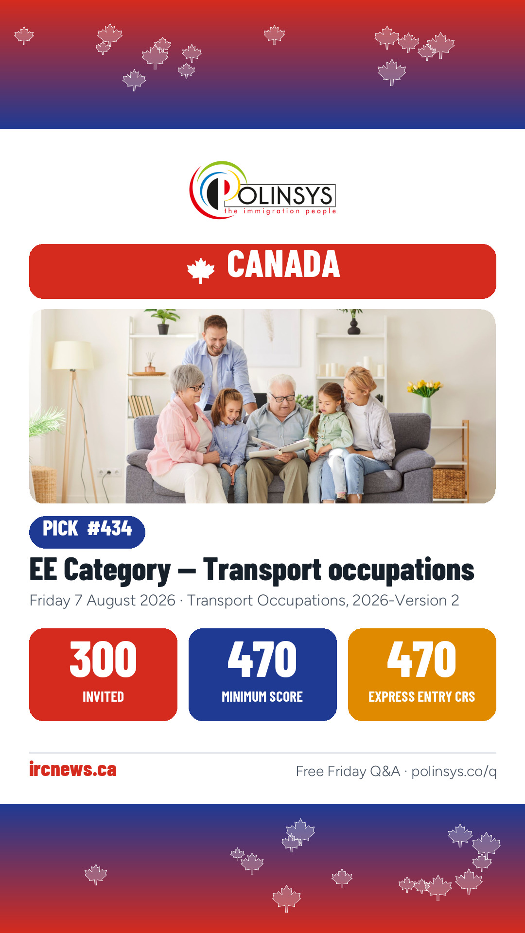EE Category — Transport occupations — 300 invitations, minimum score 470, 7 August 2026