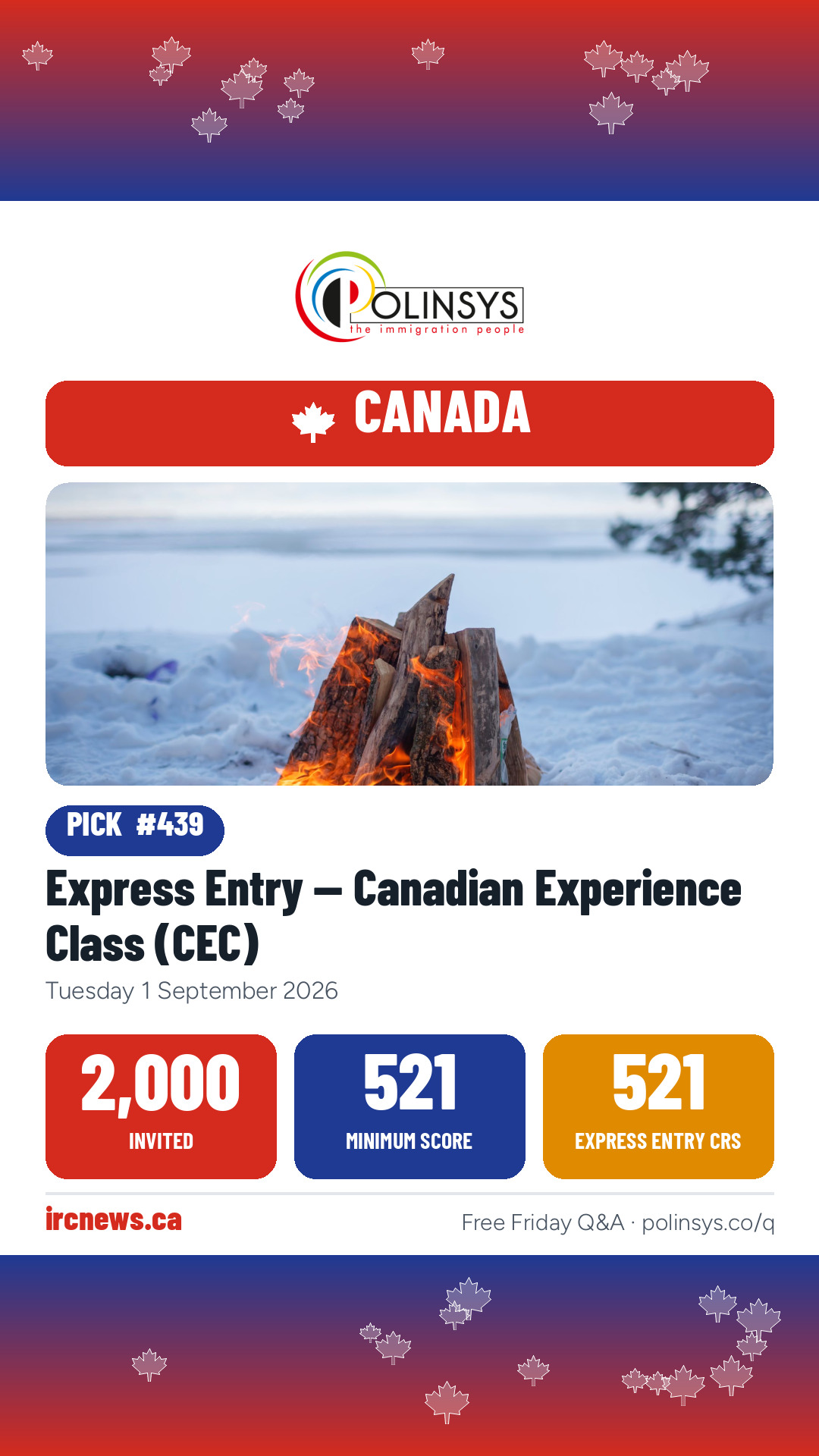 Express Entry — Canadian Experience Class (CEC) — 2,000 invitations, minimum score 521, 1 September 2026
