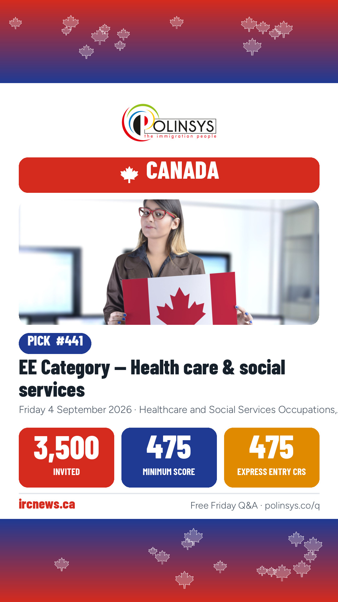EE Category — Health care & social services — 3,500 invitations, minimum score 475, 4 September 2026