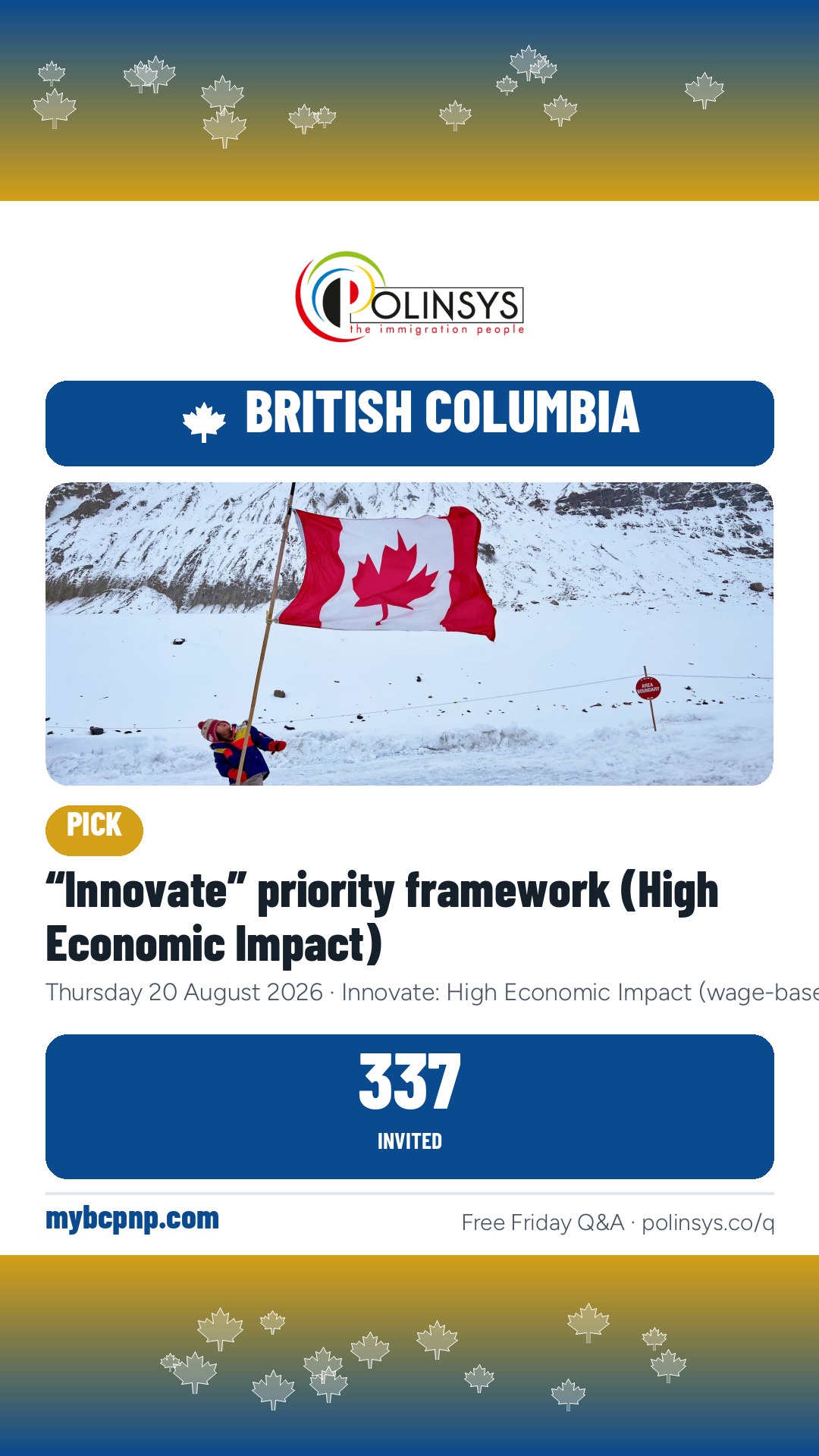 “Innovate” priority framework (High Economic Impact) — 337 invitations, 20 August 2026