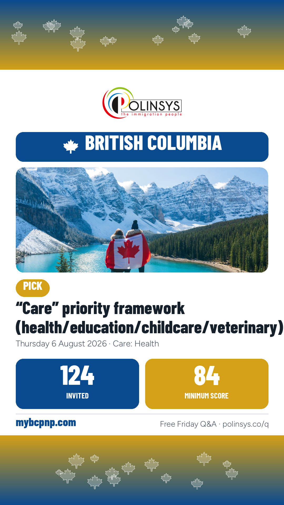 “Care” priority framework (health/education/childcare/veterinary) — 124 invitations, minimum score 84, 6 August 2026