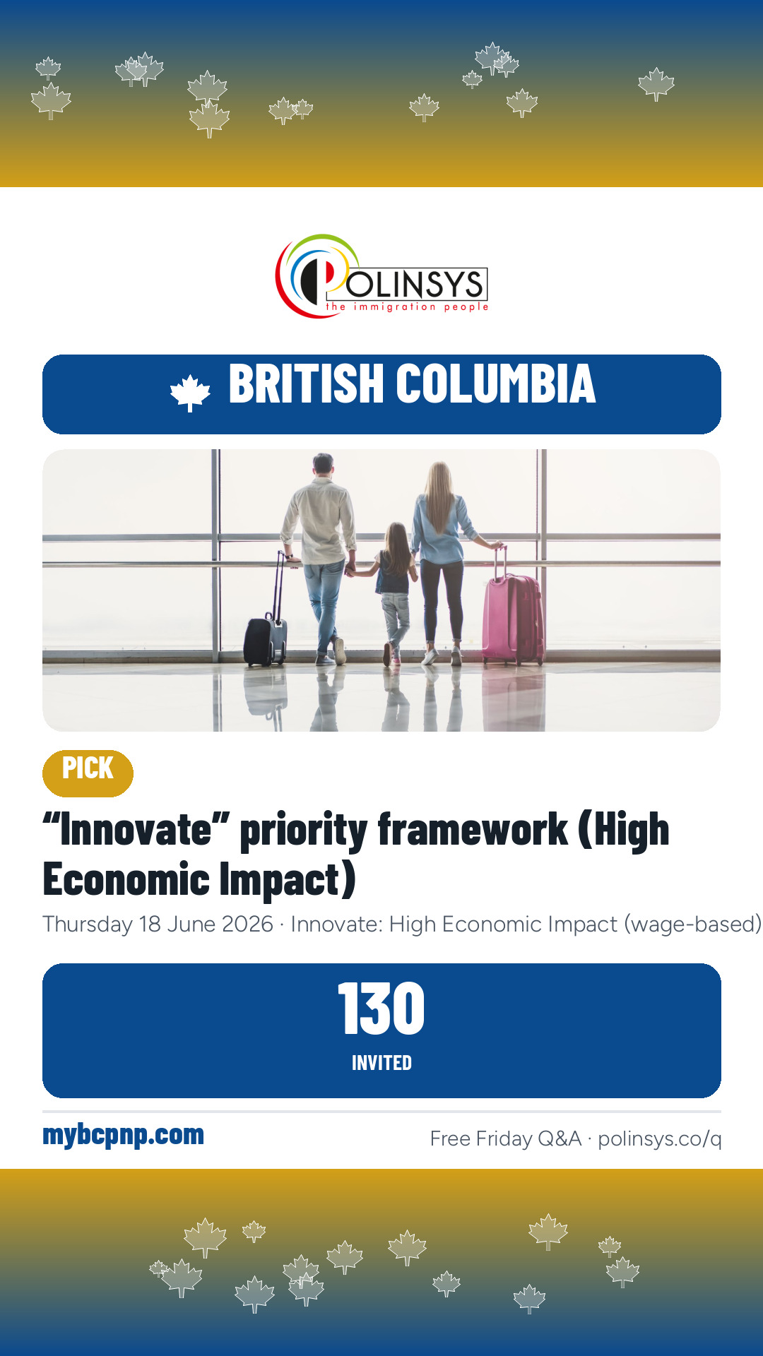 “Innovate” priority framework (High Economic Impact) — 130 invitations, 18 June 2026
