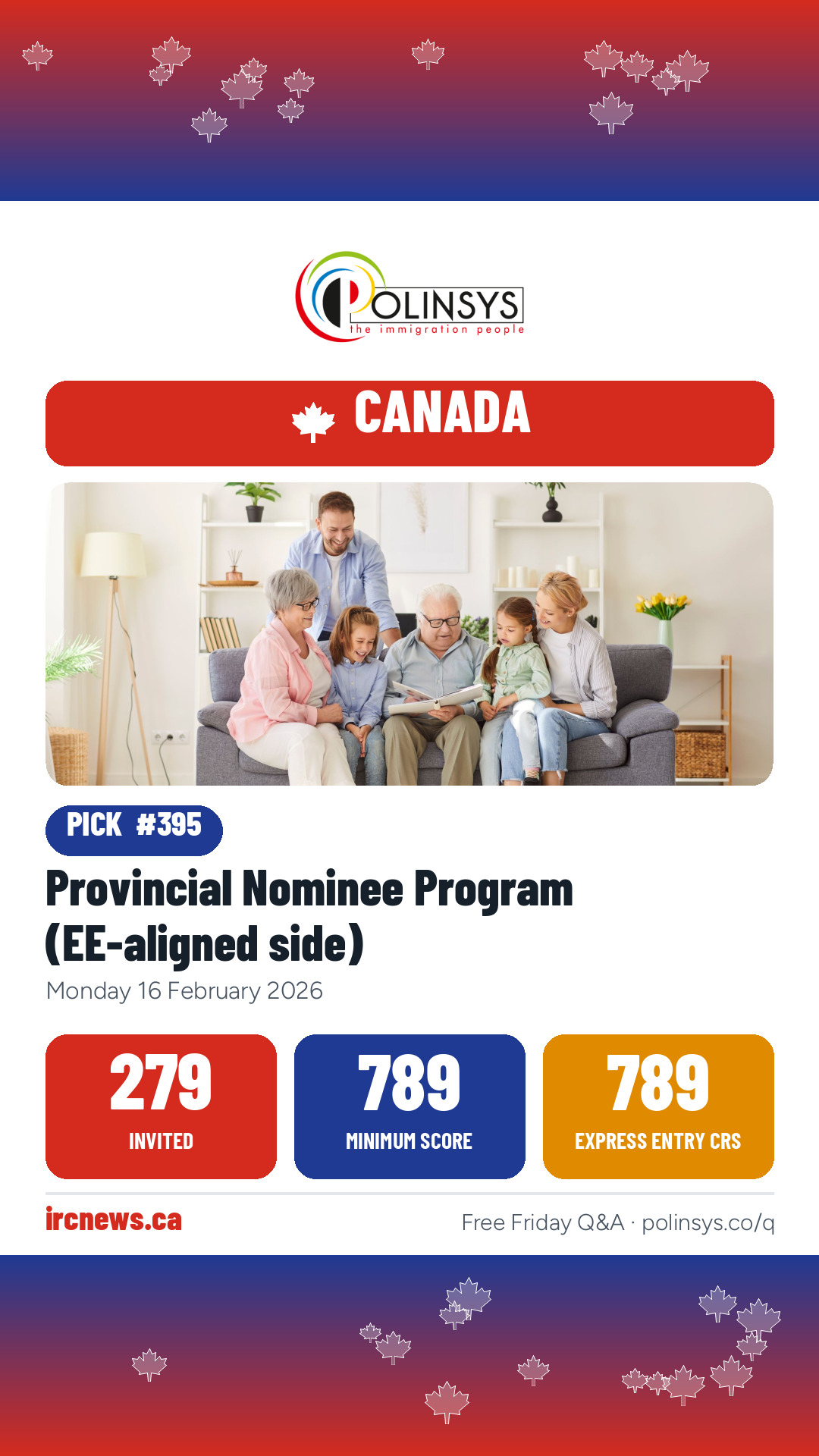 Provincial Nominee Program (EE-aligned side) — 279 invitations, minimum score 789, 16 February 2026