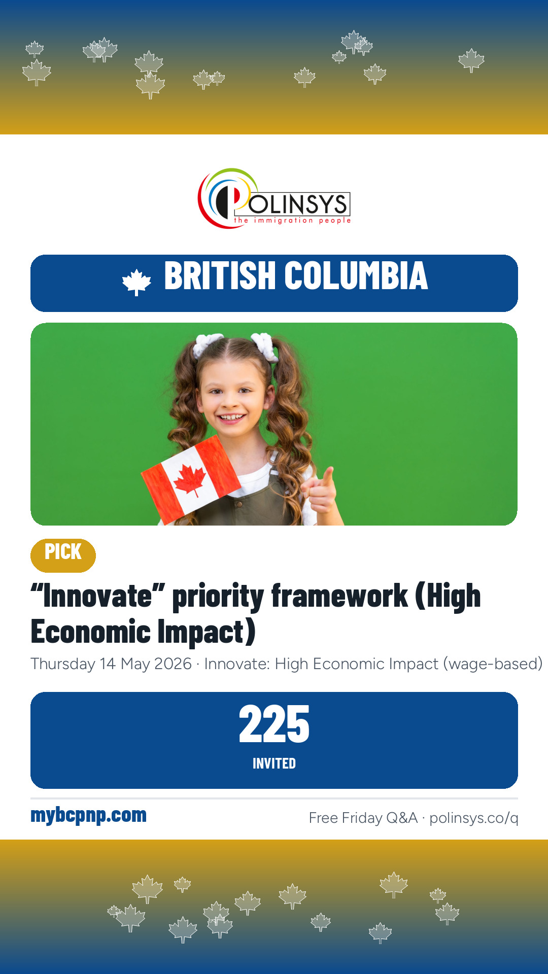 “Innovate” priority framework (High Economic Impact) — 225 invitations, 14 May 2026