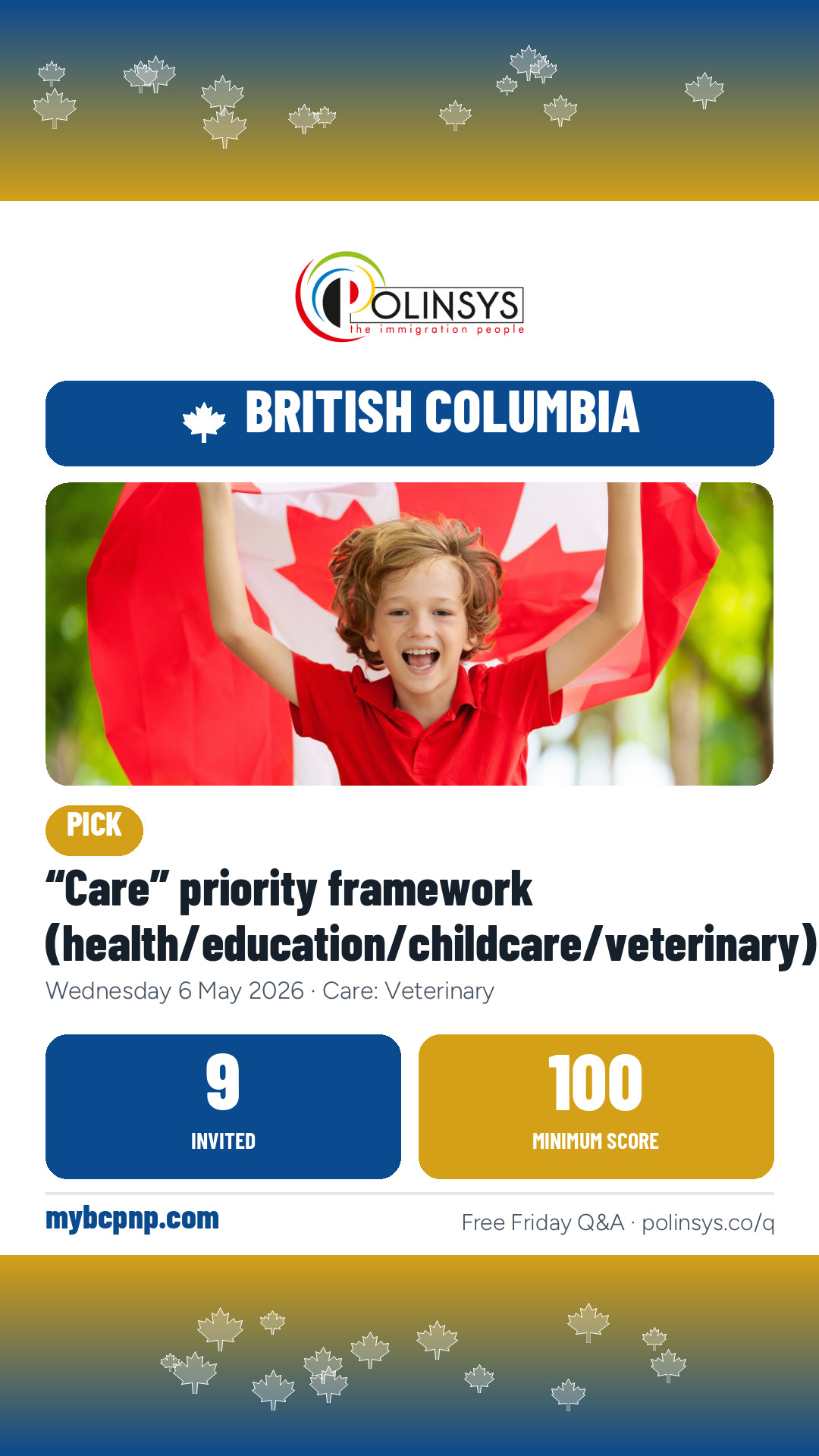 “Care” priority framework (health/education/childcare/veterinary) — 9 invitations, minimum score 100, 6 May 2026