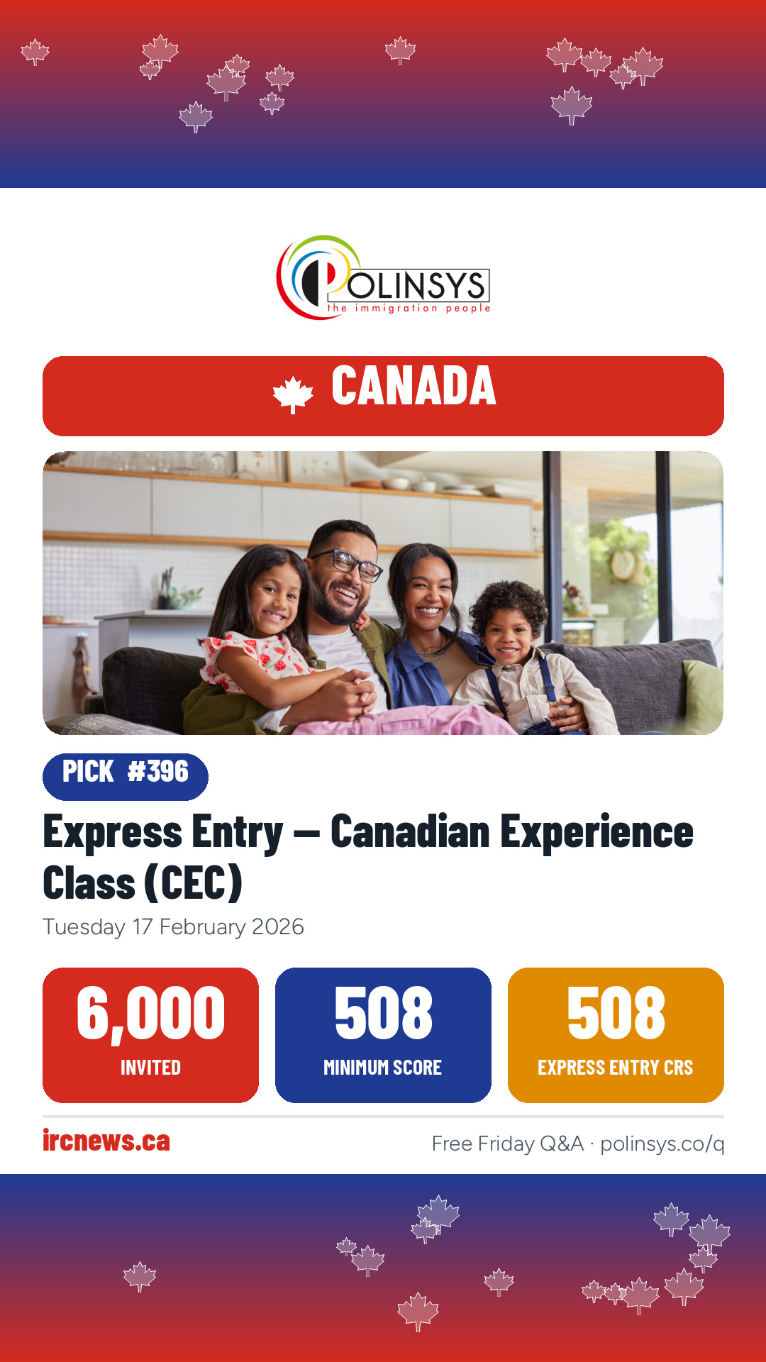 Express Entry — Canadian Experience Class (CEC) — 6,000 invitations, minimum score 508, 17 February 2026