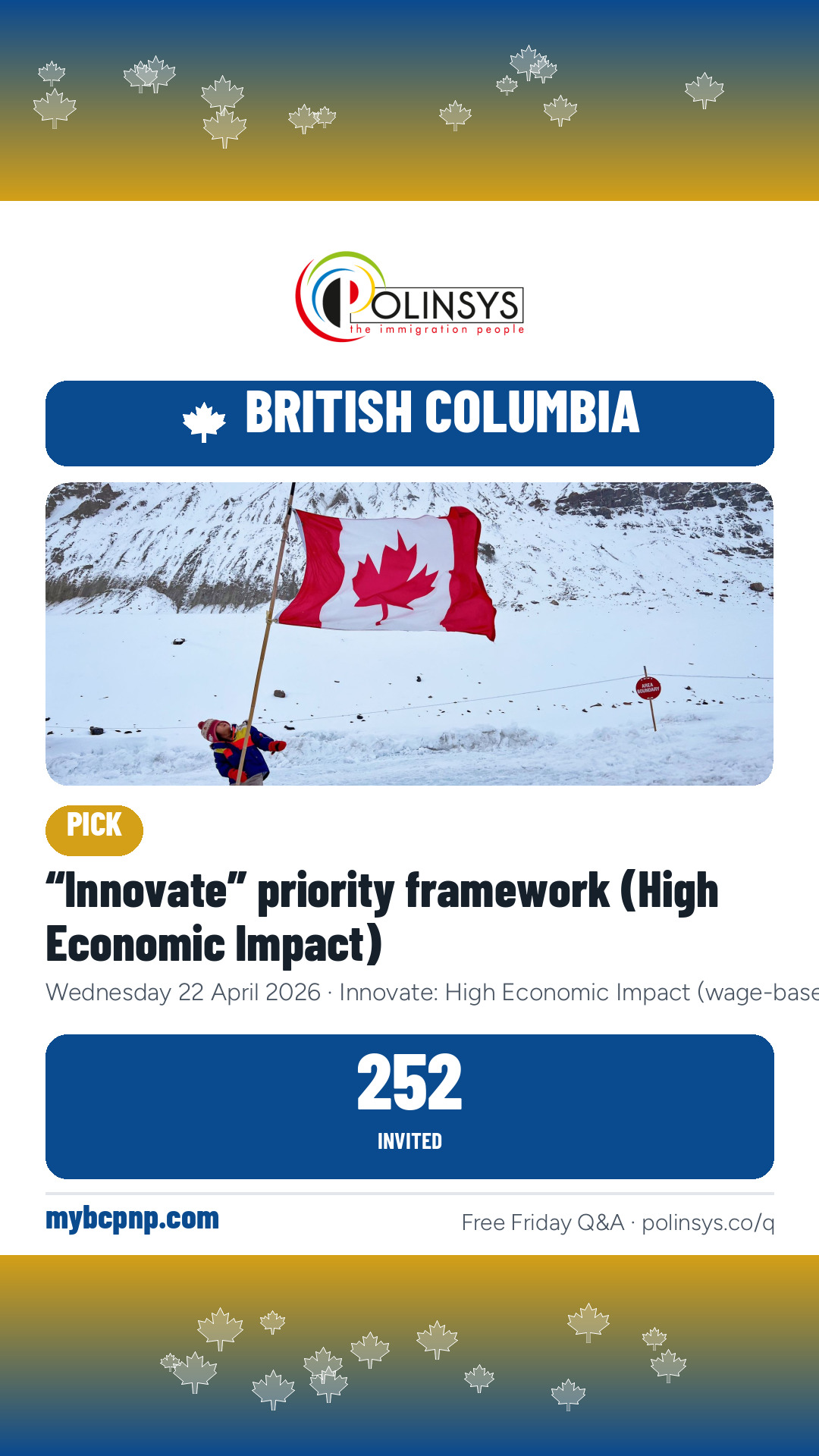 “Innovate” priority framework (High Economic Impact) — 252 invitations, 22 April 2026