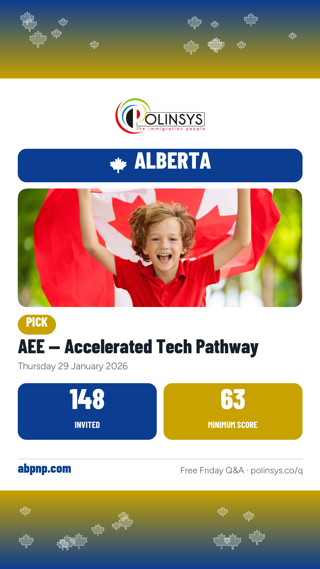 AEE — Accelerated Tech Pathway — 148 invitations, minimum score 63, 29 January 2026