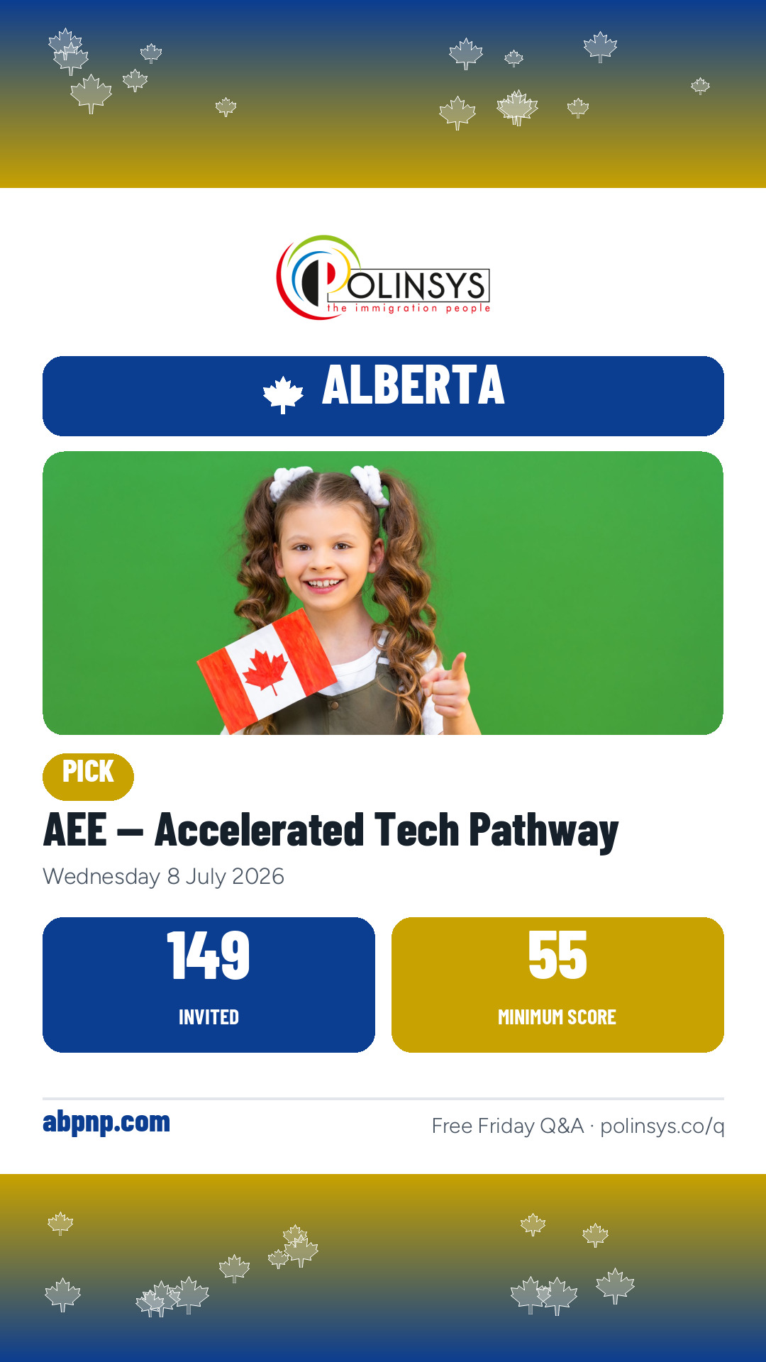AEE — Accelerated Tech Pathway — 149 invitations, minimum score 55, 8 July 2026