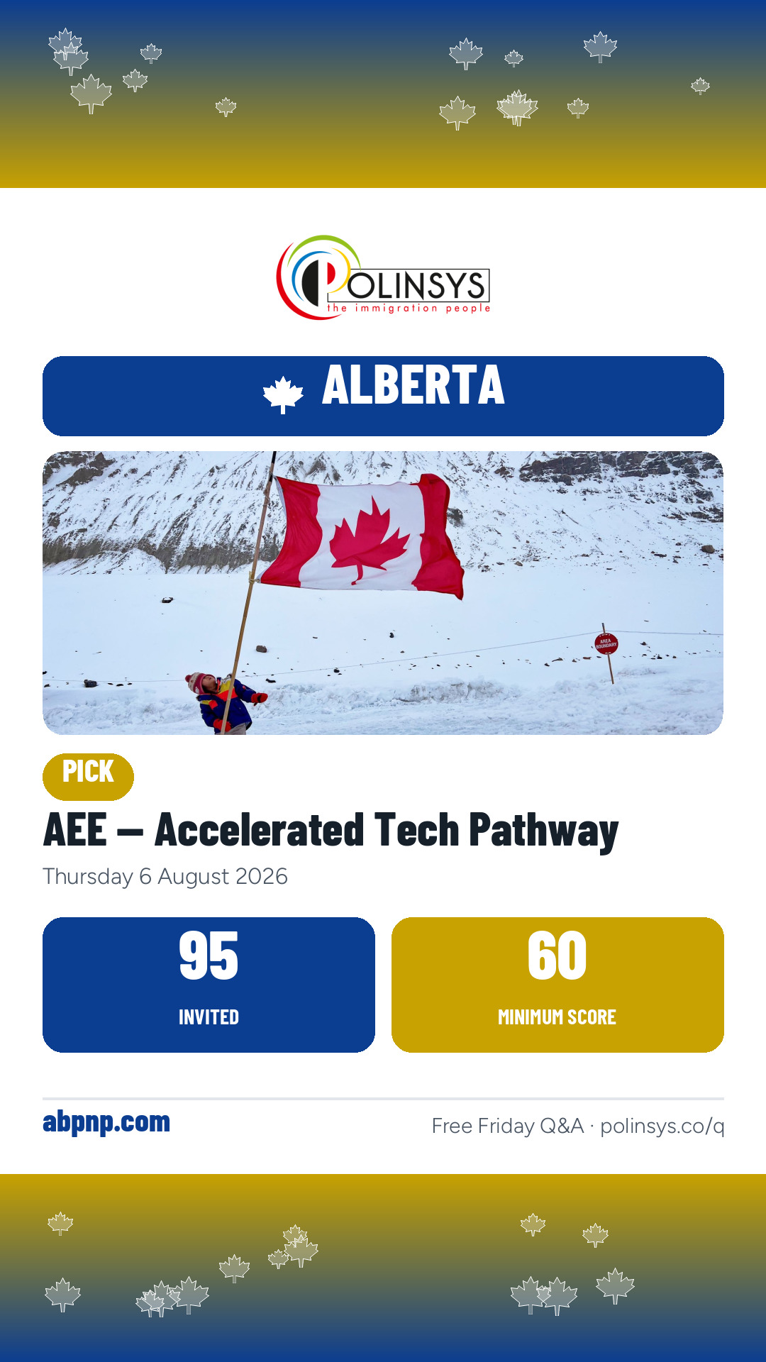 AEE — Accelerated Tech Pathway — 95 invitations, minimum score 60, 6 August 2026