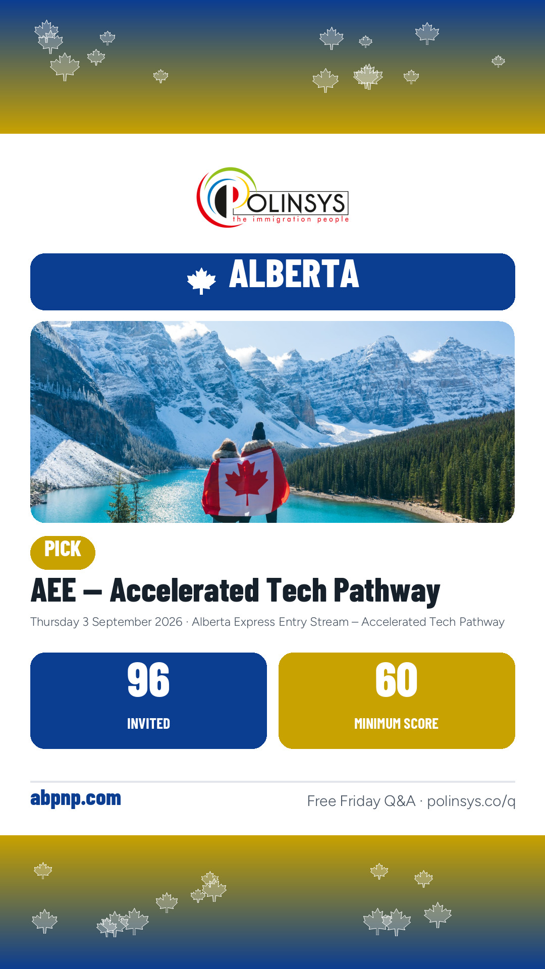 AEE — Accelerated Tech Pathway — 96 invitations, minimum score 60, 3 September 2026
