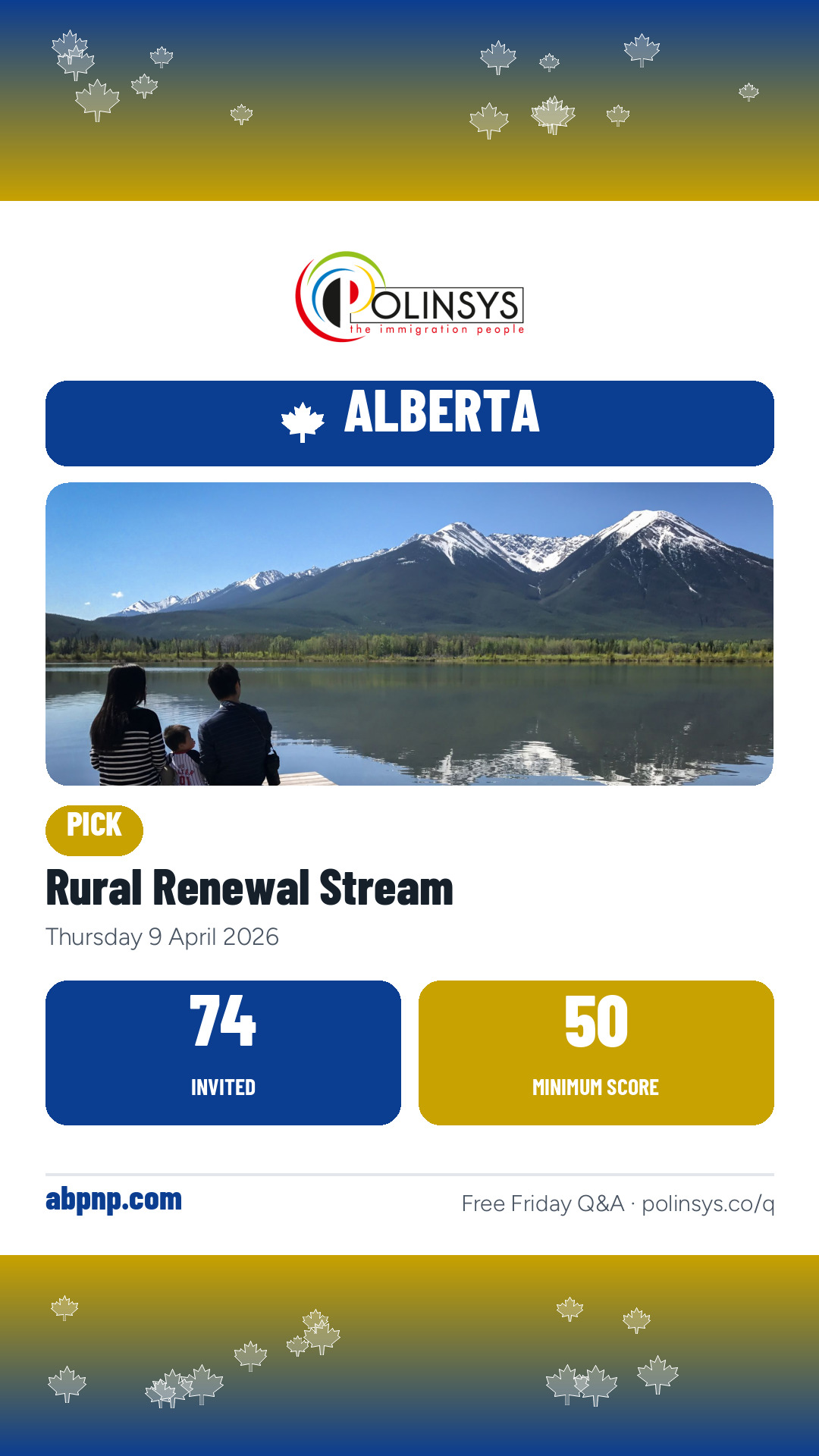 Rural Renewal Stream — 74 invitations, minimum score 50, 9 April 2026