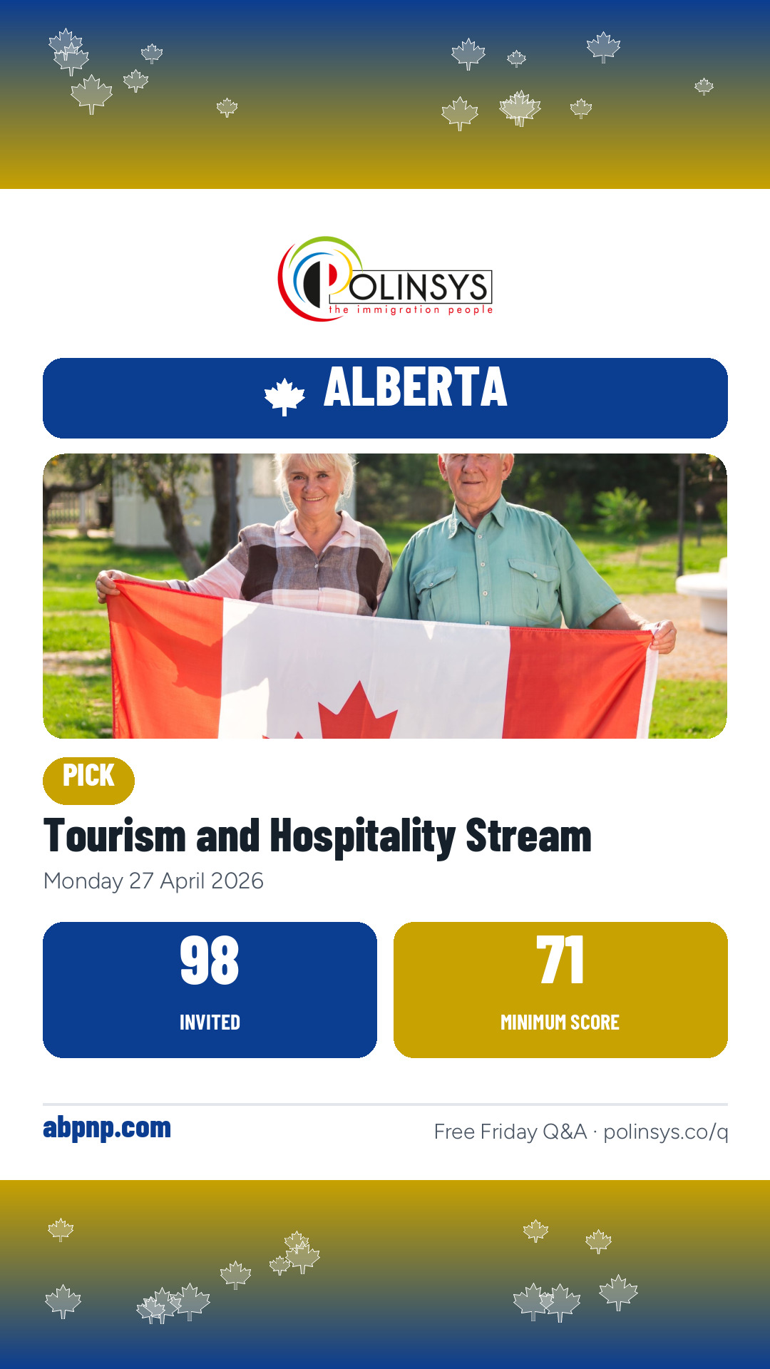 Tourism and Hospitality Stream — 98 invitations, minimum score 71, 27 April 2026