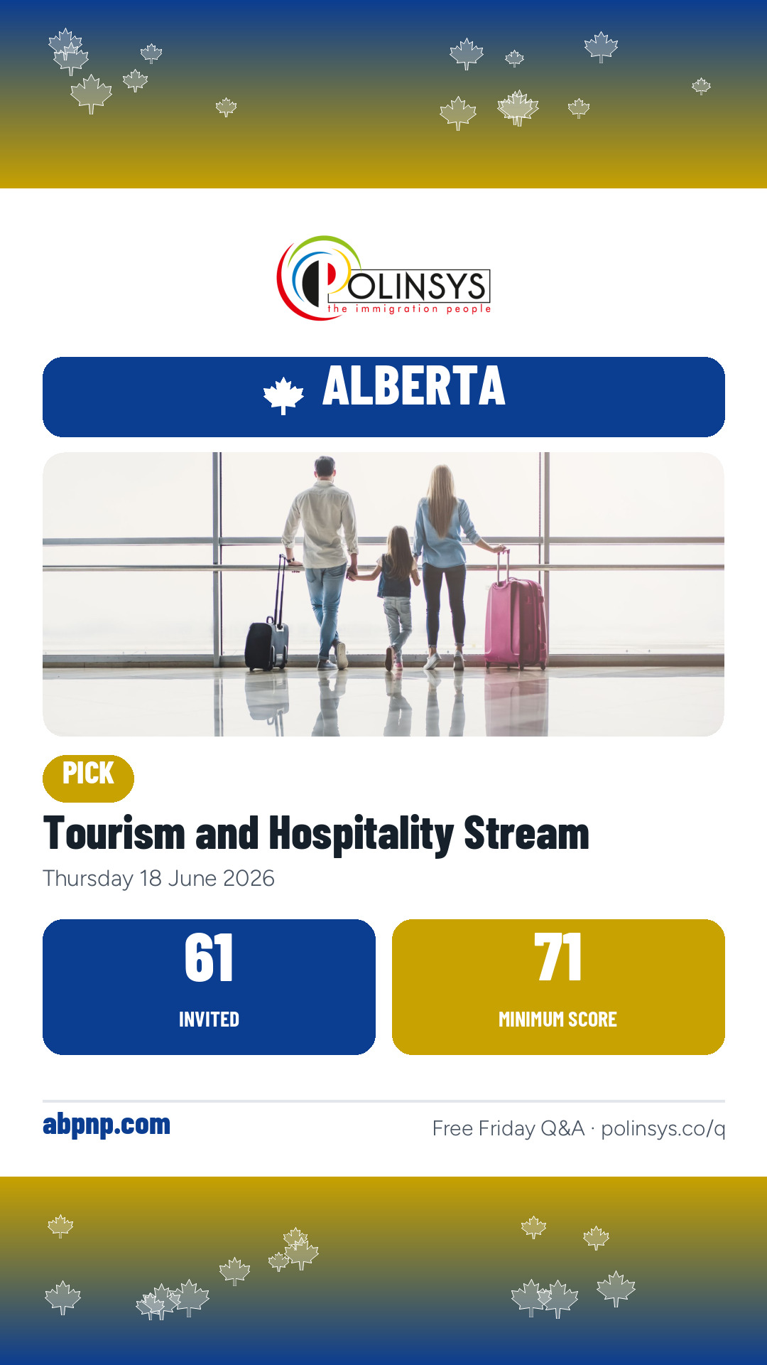 Tourism and Hospitality Stream — 61 invitations, minimum score 71, 18 June 2026