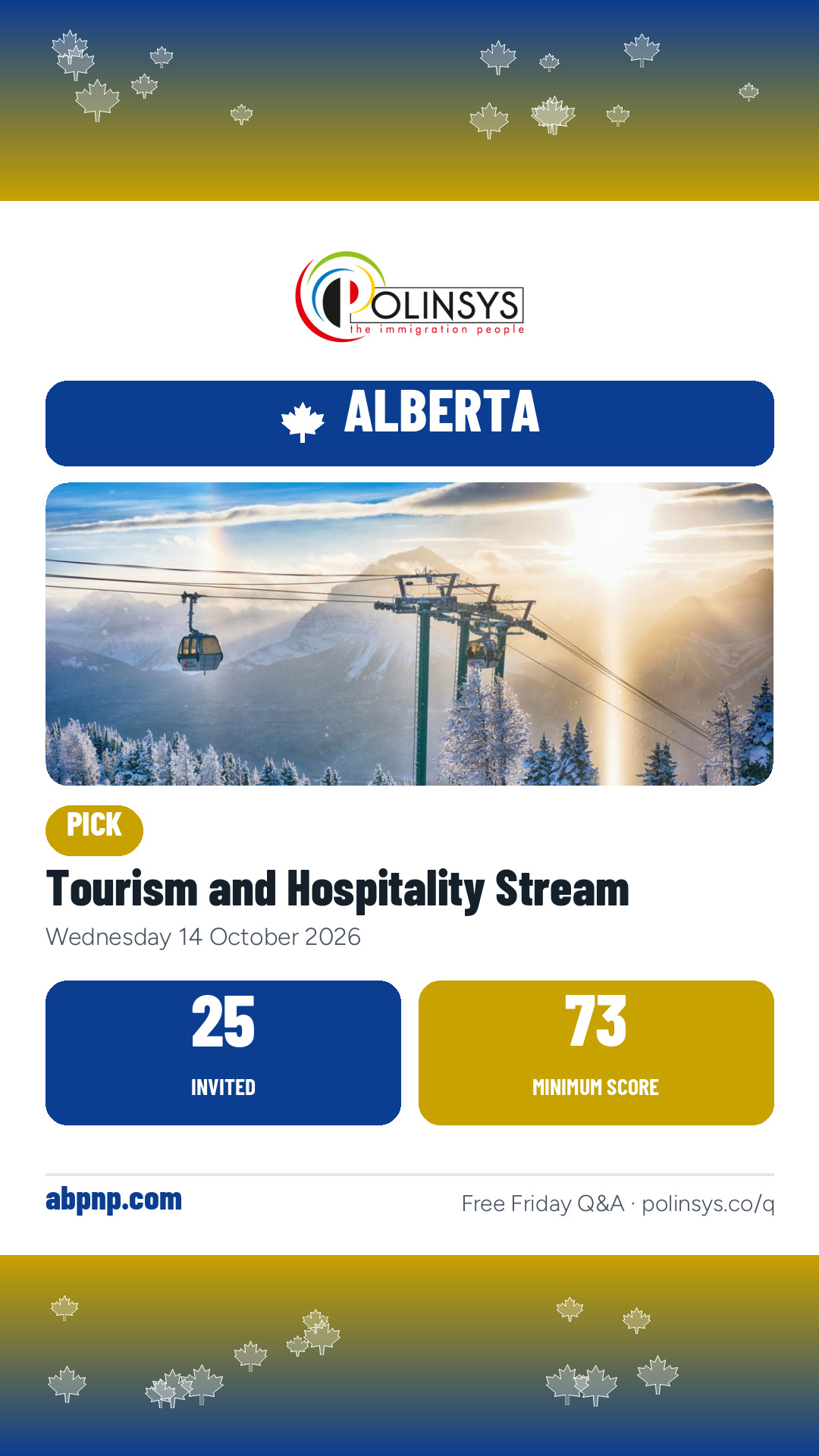 Tourism and Hospitality Stream — 25 invitations, minimum score 73, 14 October 2026