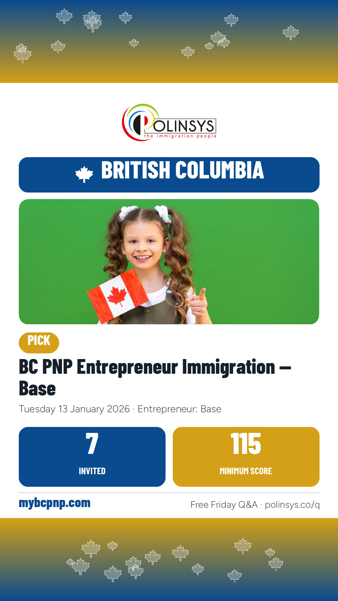 BC PNP Entrepreneur Immigration — Base — 7 invitations, minimum score 115, 13 January 2026
