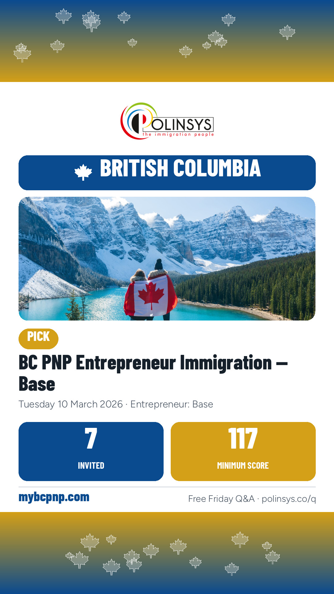 BC PNP Entrepreneur Immigration — Base — 7 invitations, minimum score 117, 10 March 2026