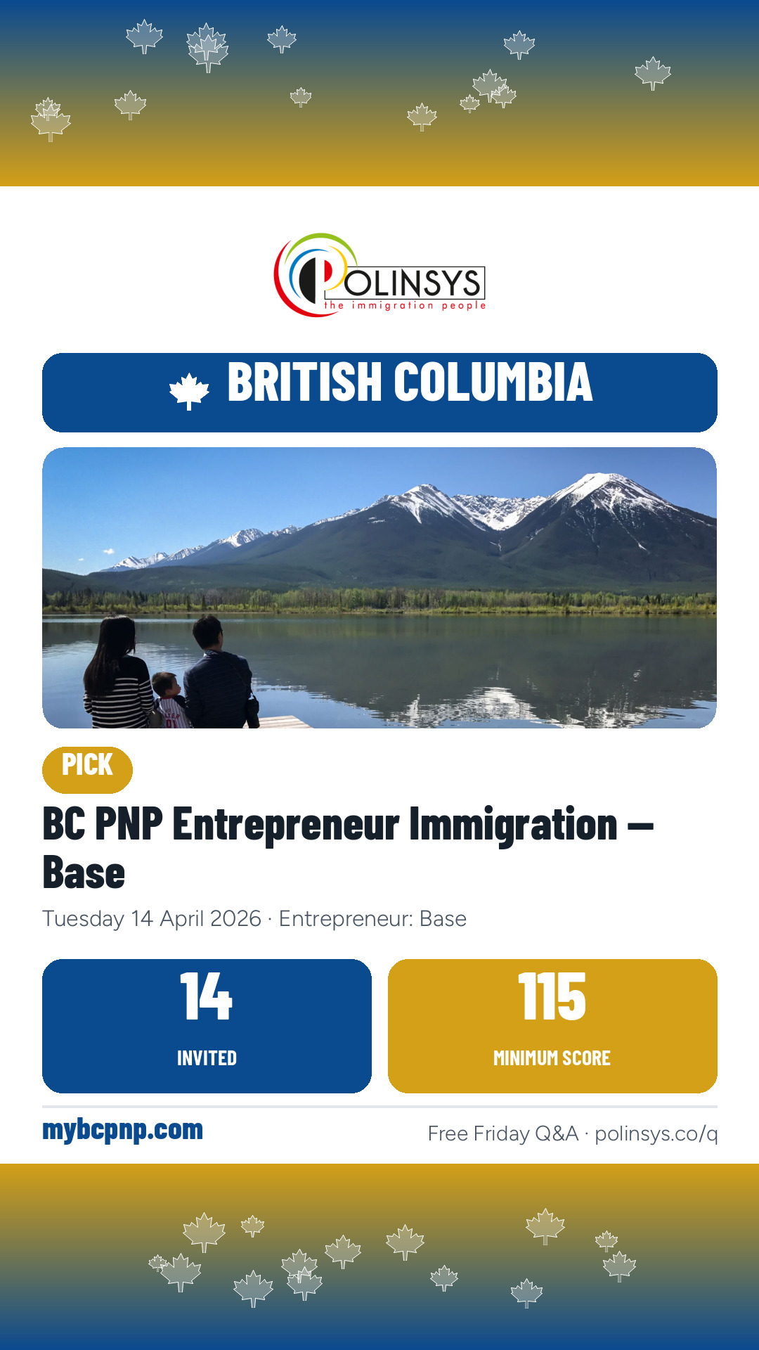 BC PNP Entrepreneur Immigration — Base — 14 invitations, minimum score 115, 14 April 2026