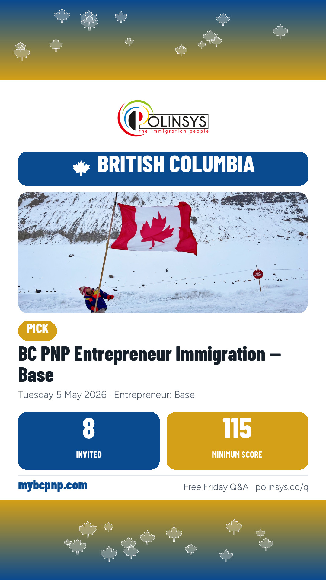 BC PNP Entrepreneur Immigration — Base — 8 invitations, minimum score 115, 5 May 2026