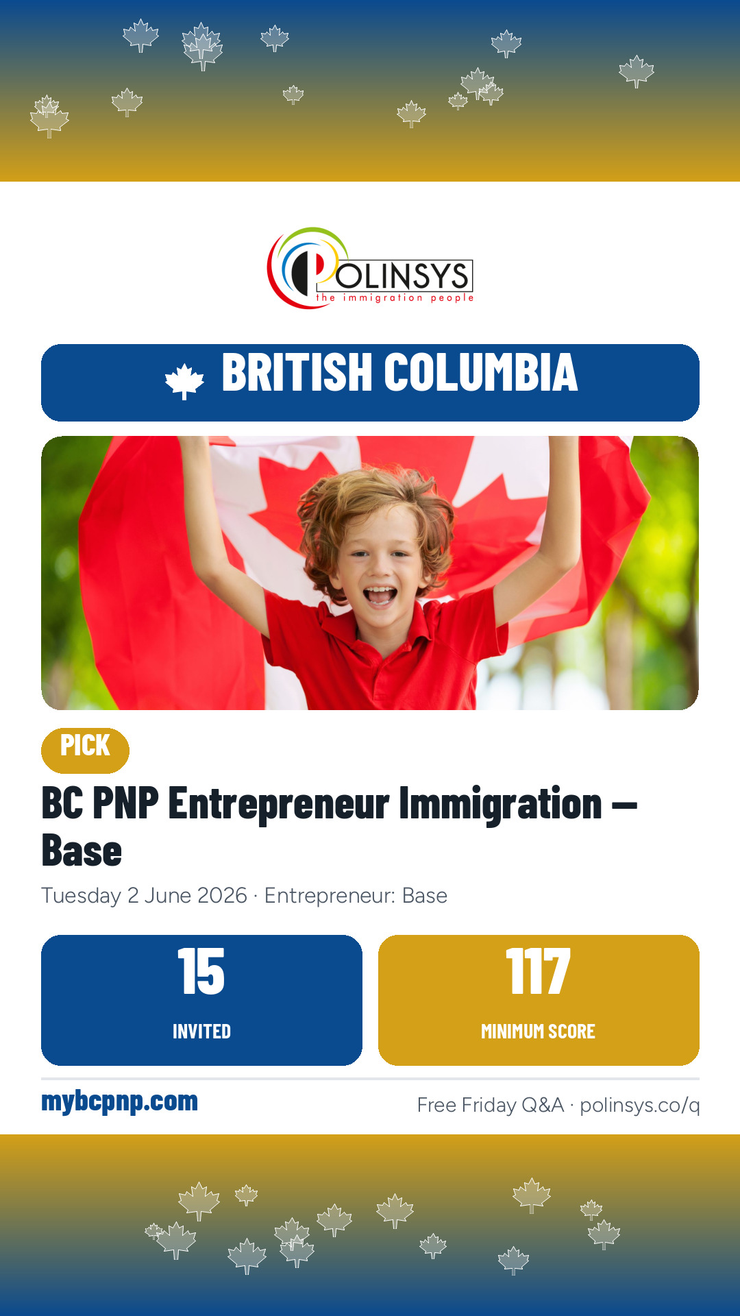BC PNP Entrepreneur Immigration — Base — 15 invitations, minimum score 117, 2 June 2026
