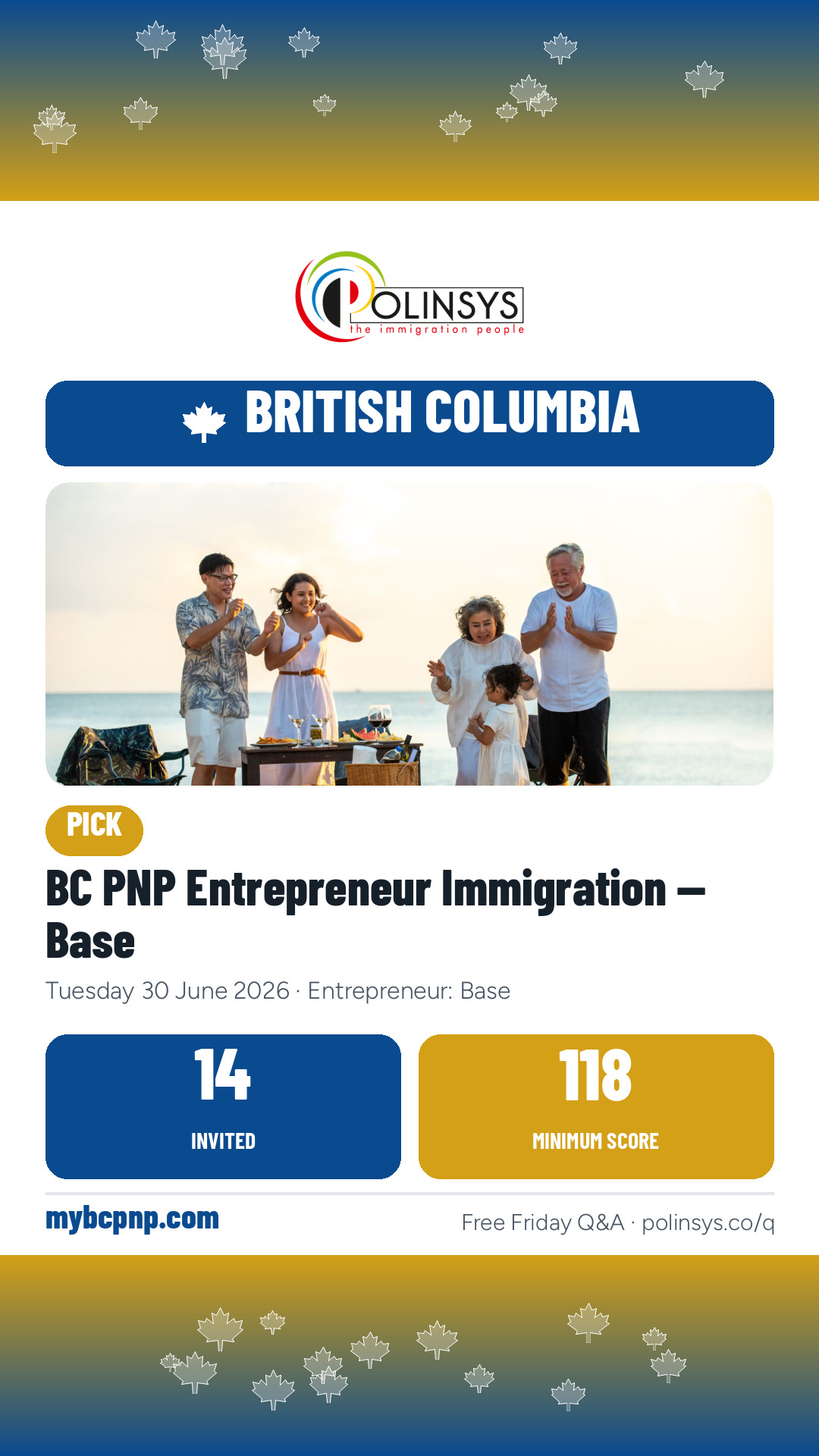 BC PNP Entrepreneur Immigration — Base — 14 invitations, minimum score 118, 30 June 2026