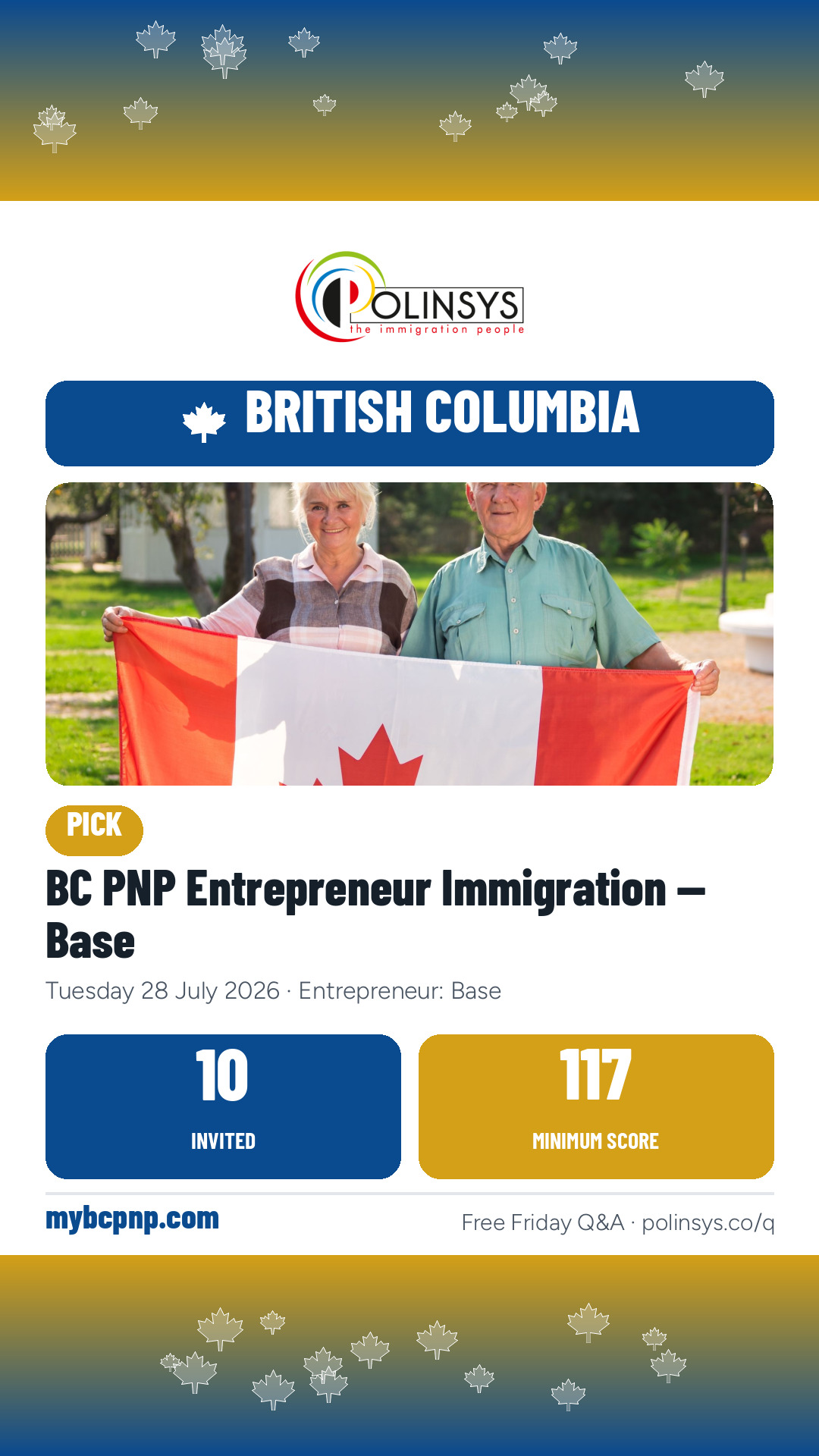 BC PNP Entrepreneur Immigration — Base — 10 invitations, minimum score 117, 28 July 2026