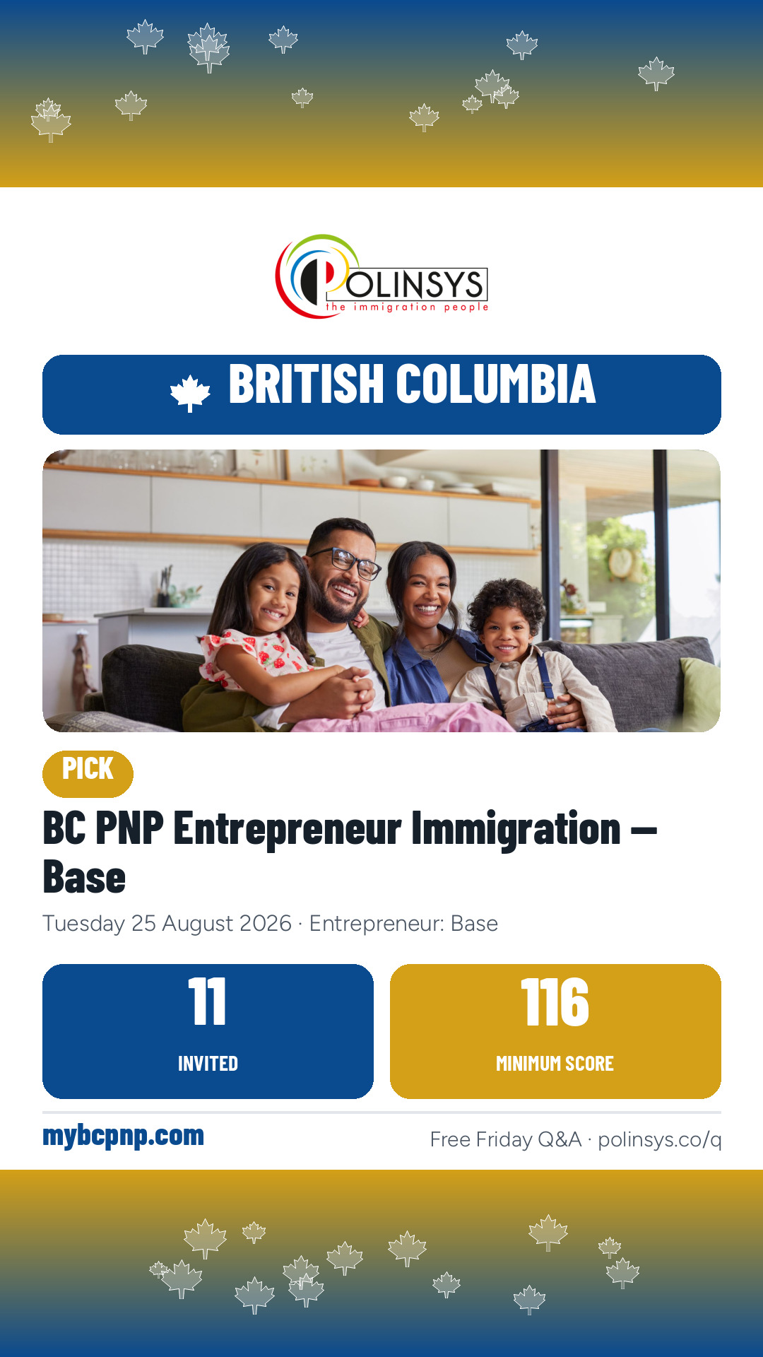 BC PNP Entrepreneur Immigration — Base — 11 invitations, minimum score 116, 25 August 2026