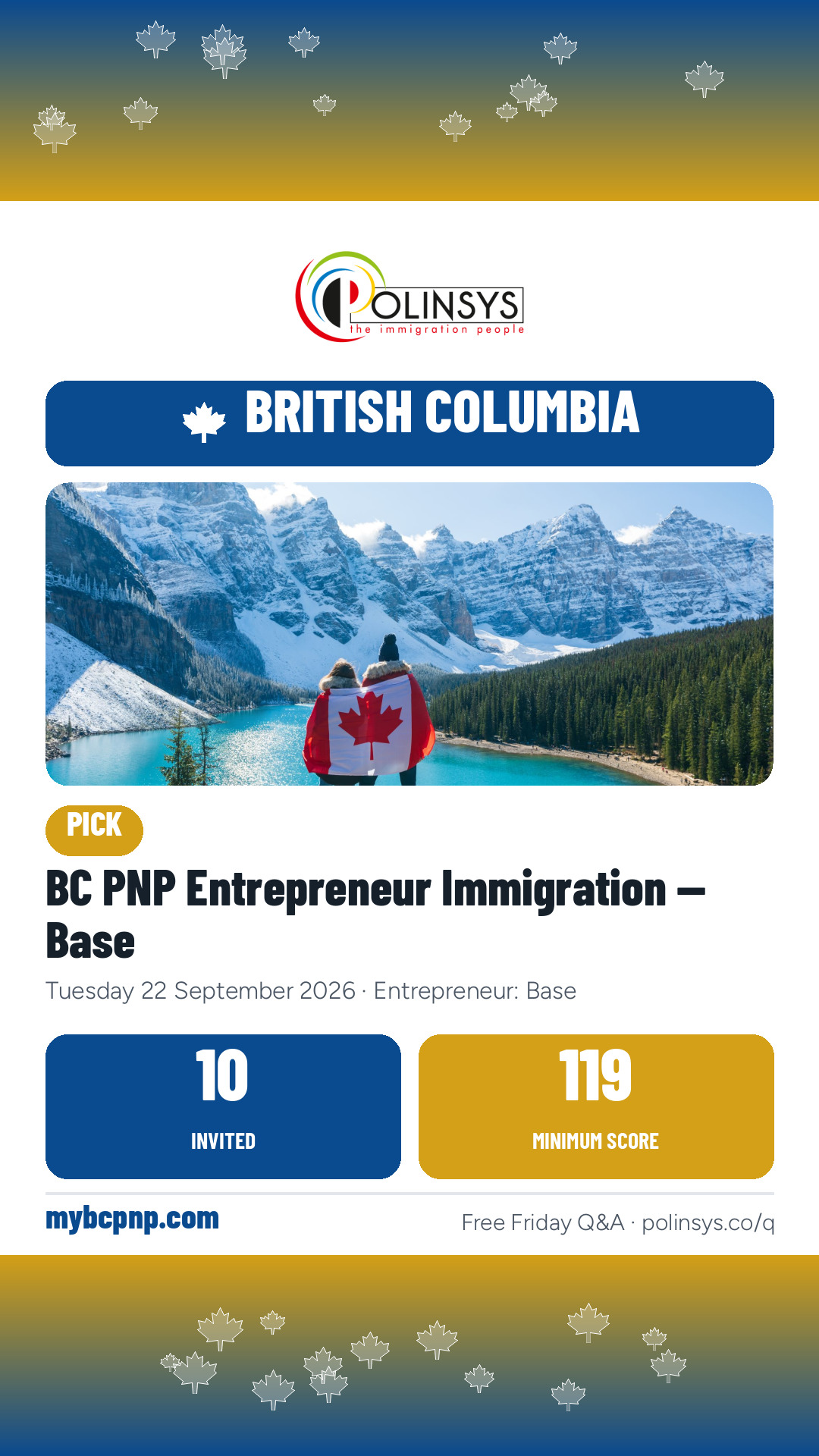 BC PNP Entrepreneur Immigration — Base — 10 invitations, minimum score 119, 22 September 2026