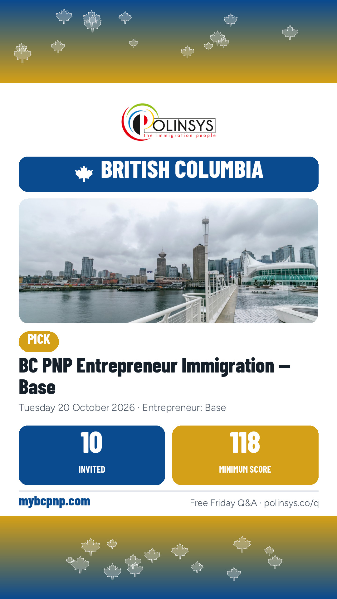 BC PNP Entrepreneur Immigration — Base — 10 invitations, 20 Oct 2026