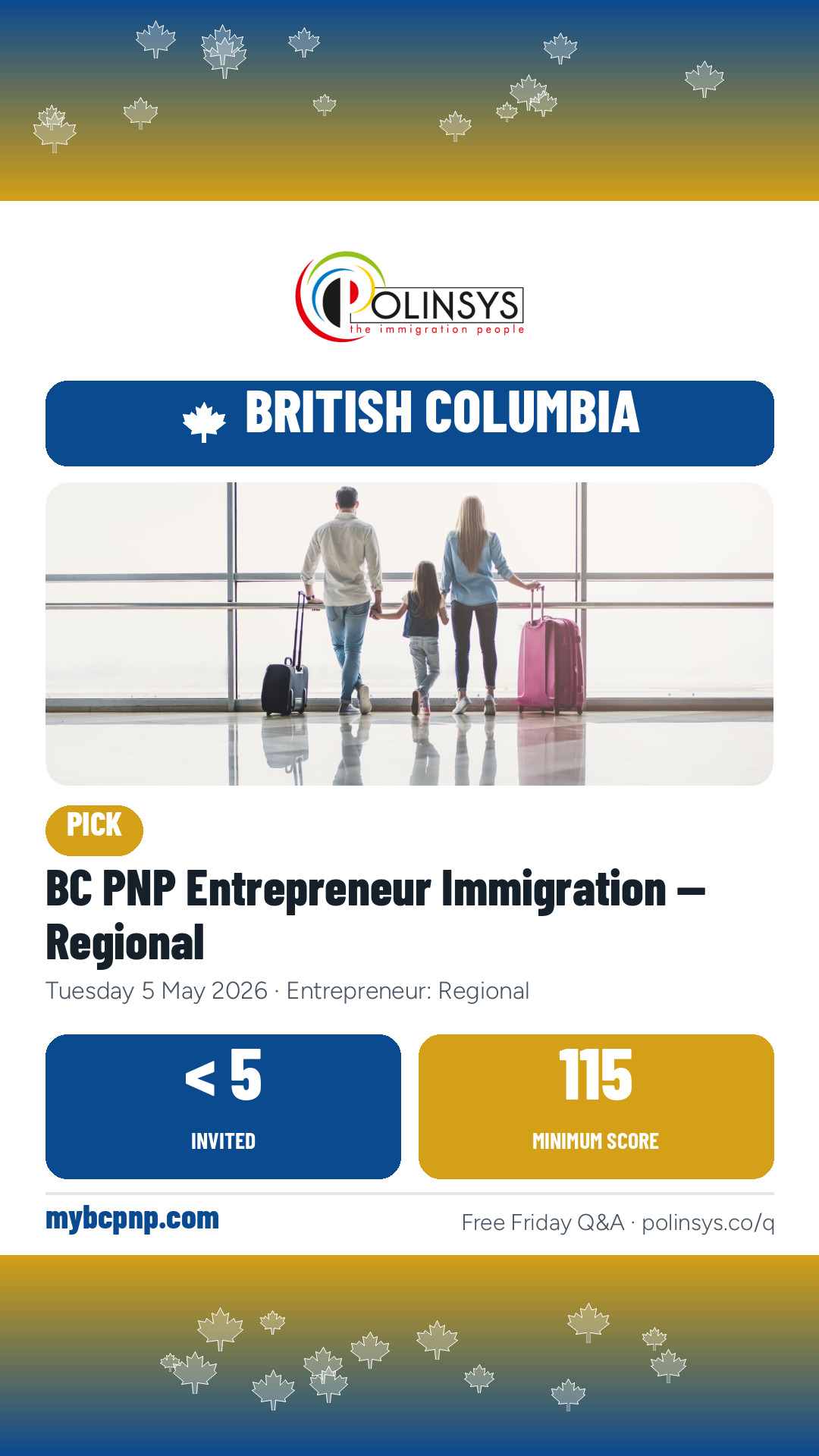 BC PNP Entrepreneur Immigration — Regional — fewer than 5 invitations, minimum score 115, 5 May 2026