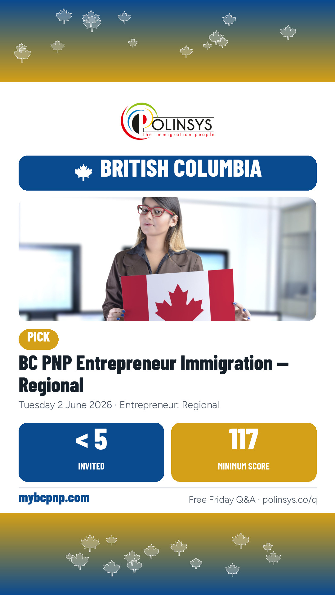 BC PNP Entrepreneur Immigration — Regional — fewer than 5 invitations, minimum score 117, 2 June 2026