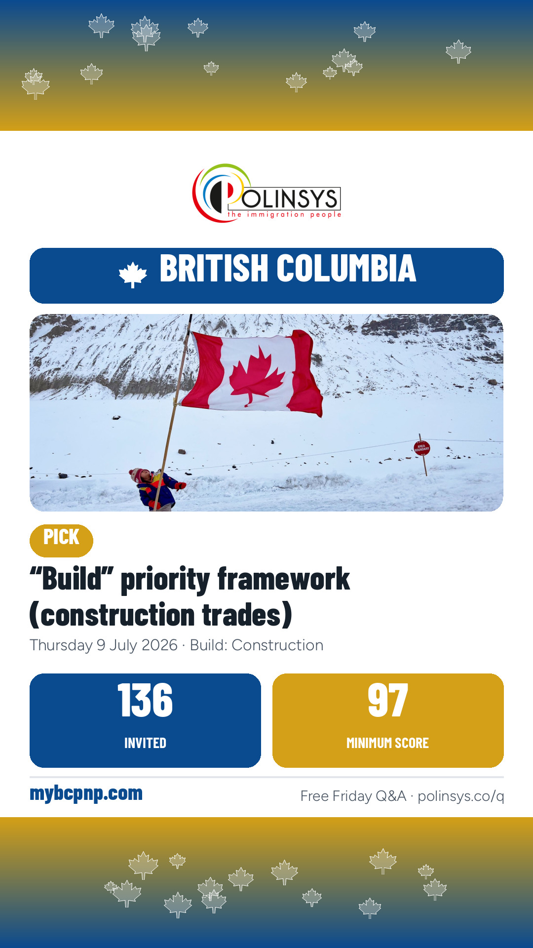 “Build” priority framework (construction trades) — 136 invitations, minimum score 97, 9 July 2026