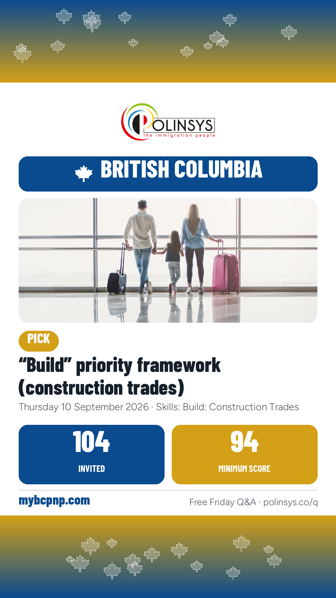 “Build” priority framework (construction trades) — 104 invitations, minimum score 94, 10 September 2026