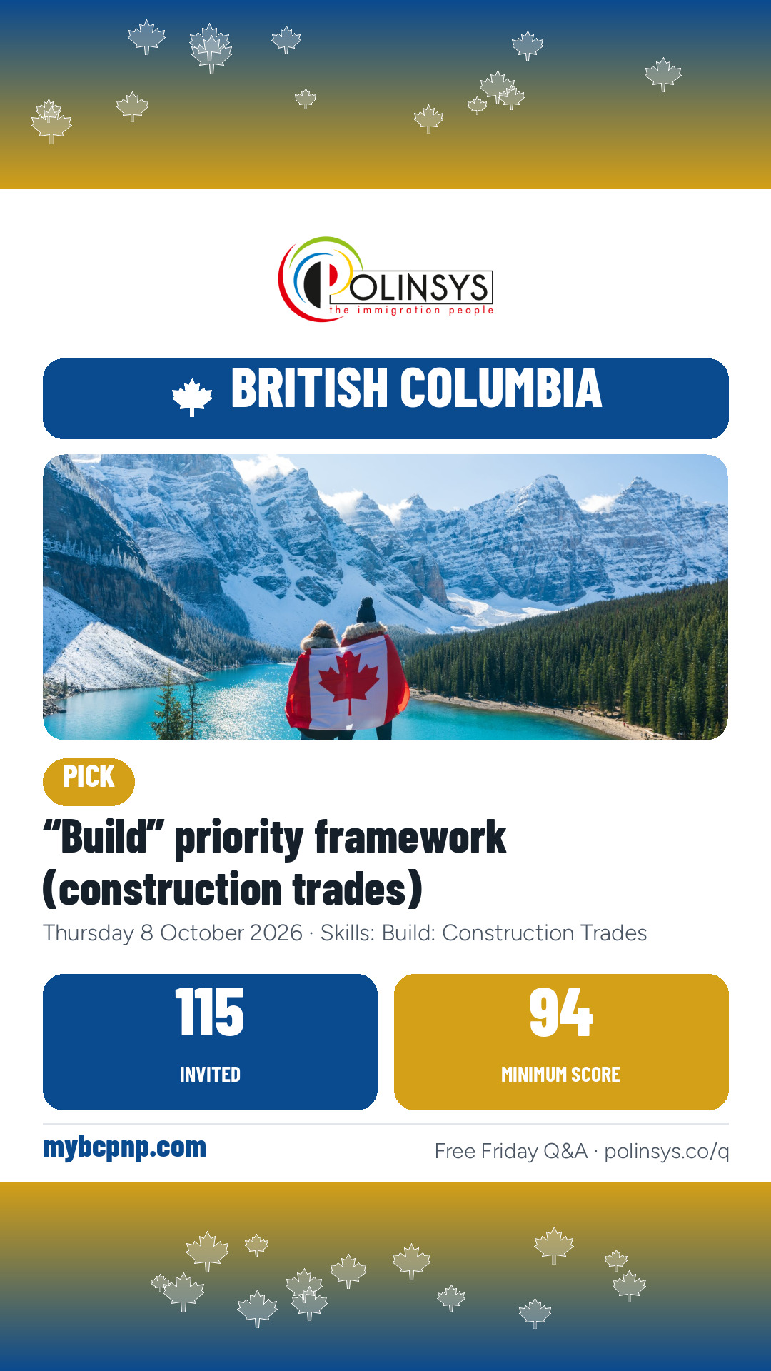 “Build” priority framework (construction trades) — 115 invitations, 8 Oct 2026