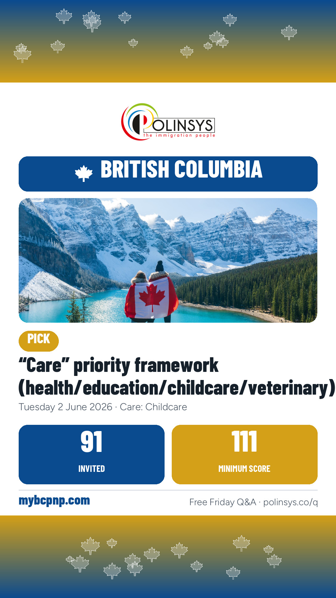 “Care” priority framework (health/education/childcare/veterinary) — 91 invitations, minimum score 111, 2 June 2026