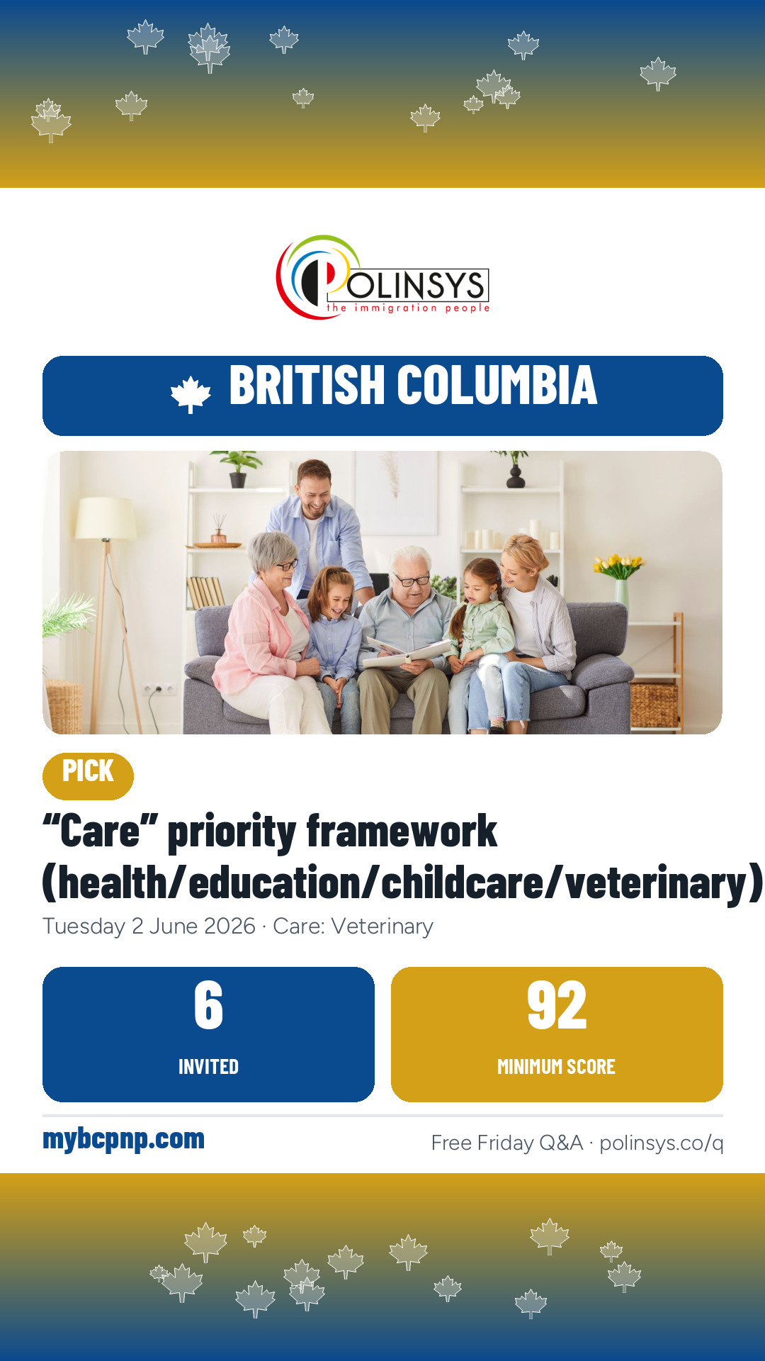 “Care” priority framework (health/education/childcare/veterinary) — 6 invitations, minimum score 92, 2 June 2026