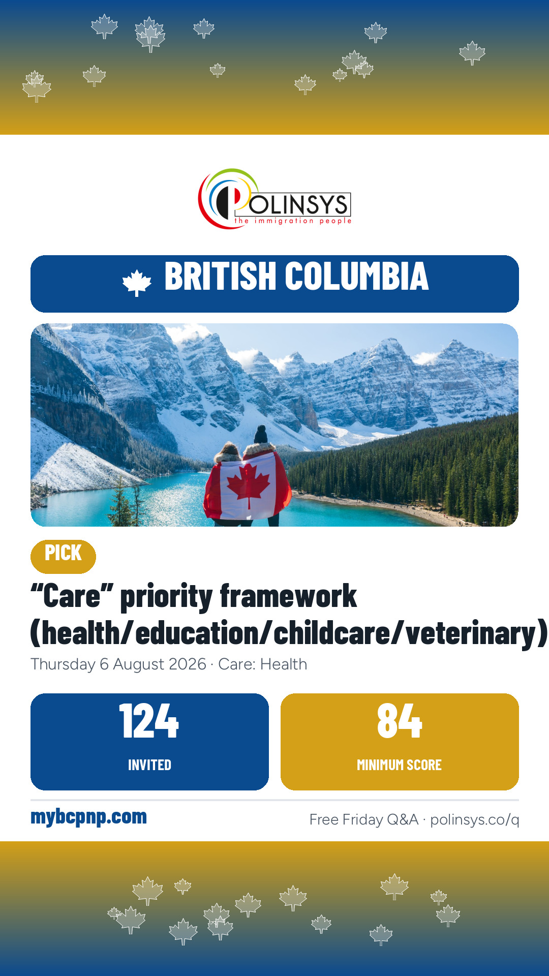 “Care” priority framework (health/education/childcare/veterinary) — 124 invitations, minimum score 84, 6 August 2026