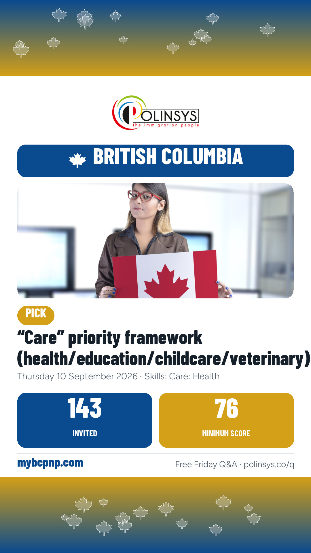 “Care” priority framework (health/education/childcare/veterinary) — 143 invitations, minimum score 76, 10 September 2026