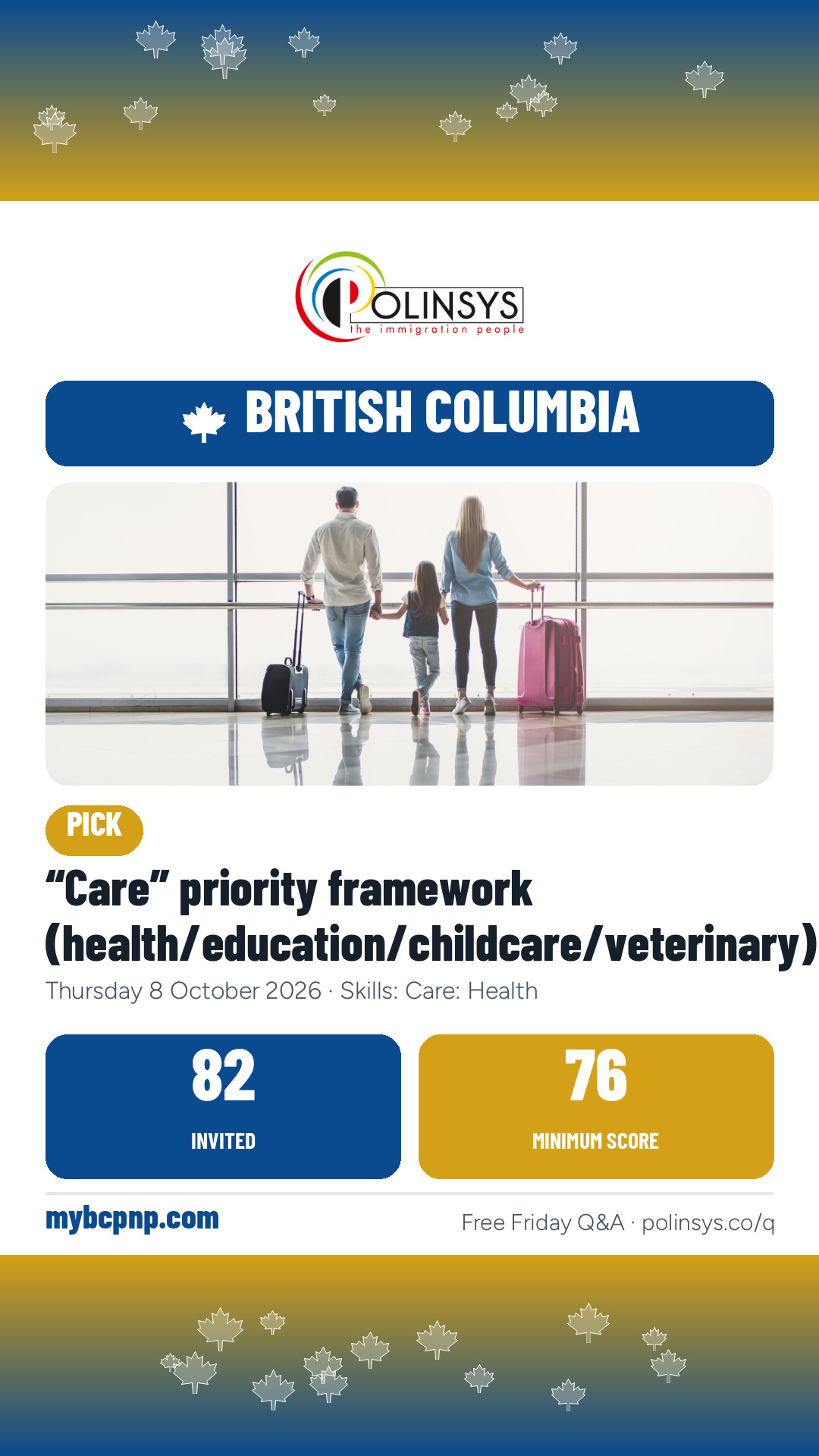 “Care” priority framework (health/education/childcare/veterinary) — 82 invitations, 8 Oct 2026