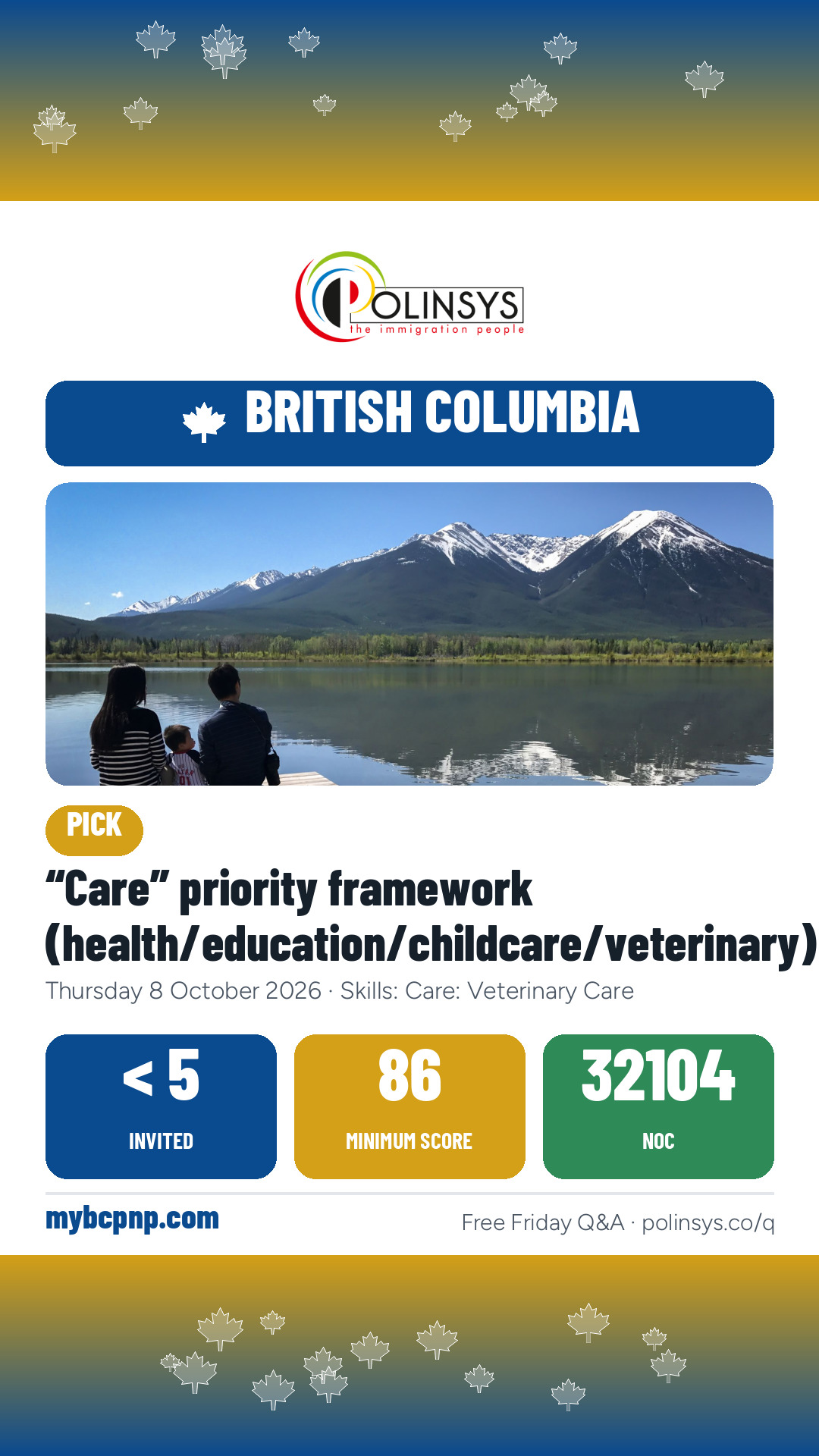 “Care” priority framework (health/education/childcare/veterinary) — fewer than 5 invitations, 8 Oct 2026