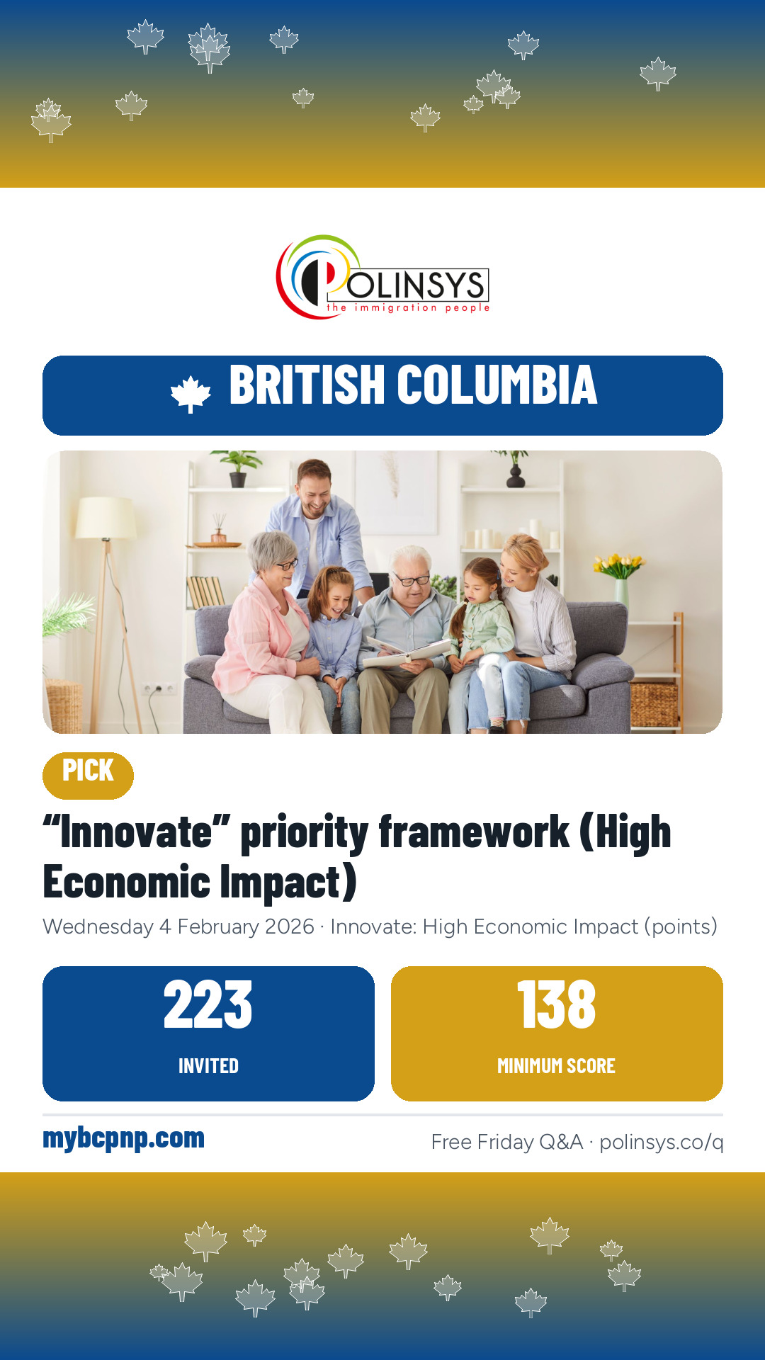 “Innovate” priority framework (High Economic Impact) — 223 invitations, minimum score 138, 4 February 2026