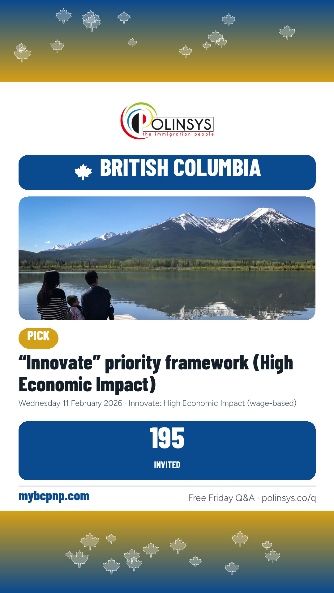 “Innovate” priority framework (High Economic Impact) — 195 invitations, 11 February 2026