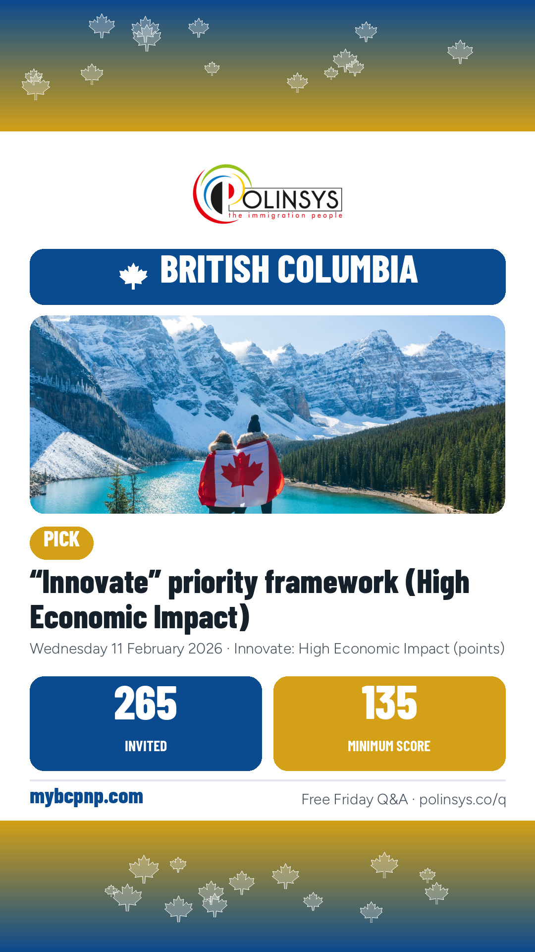 “Innovate” priority framework (High Economic Impact) — 265 invitations, minimum score 135, 11 February 2026