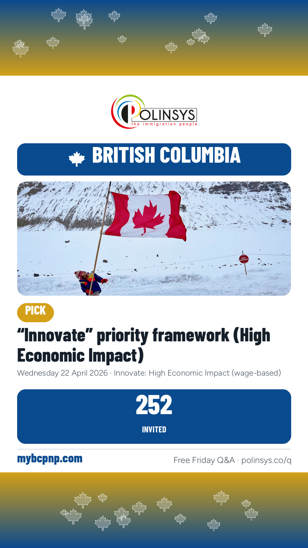 “Innovate” priority framework (High Economic Impact) — 252 invitations, 22 April 2026
