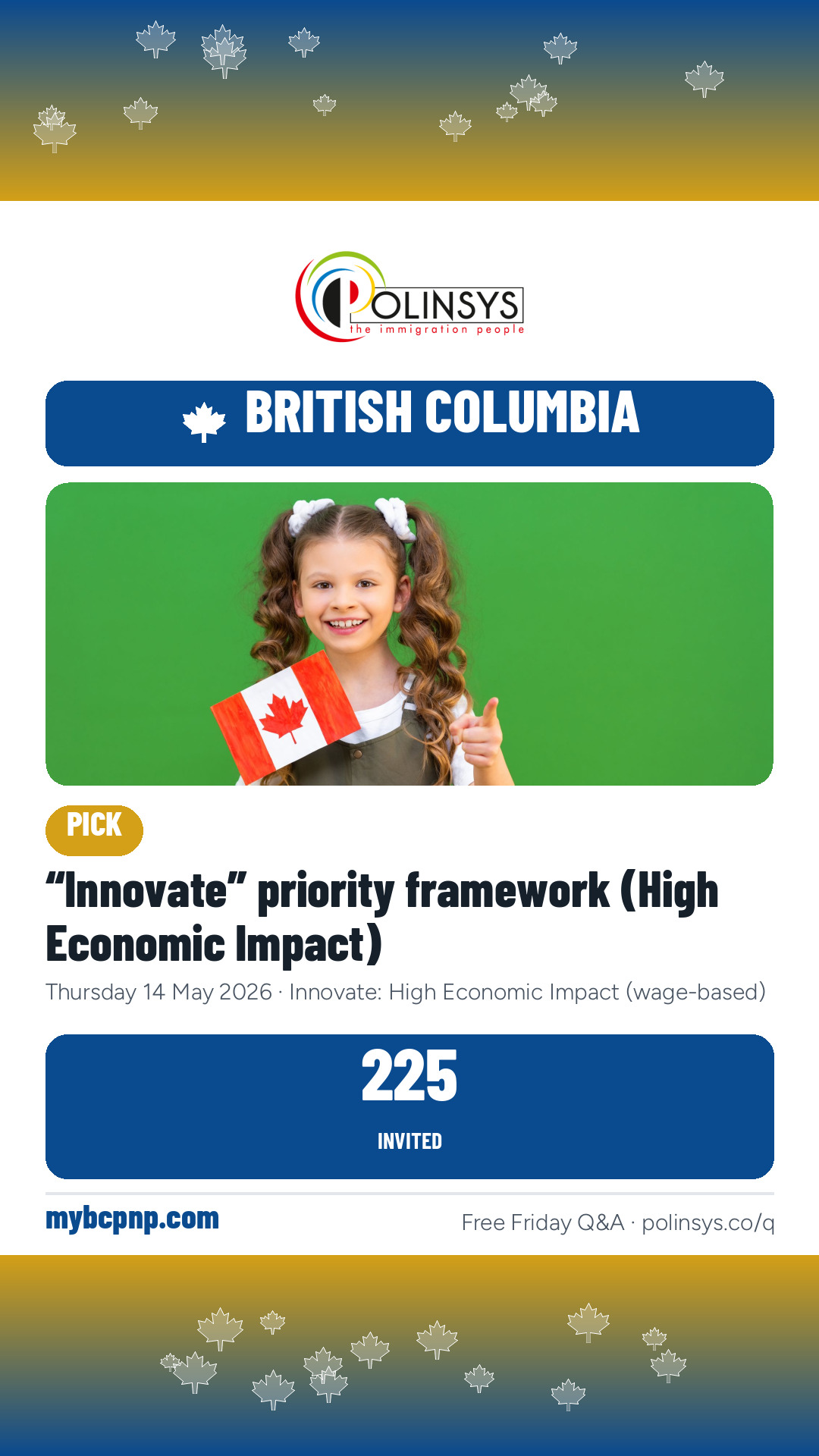 “Innovate” priority framework (High Economic Impact) — 225 invitations, 14 May 2026