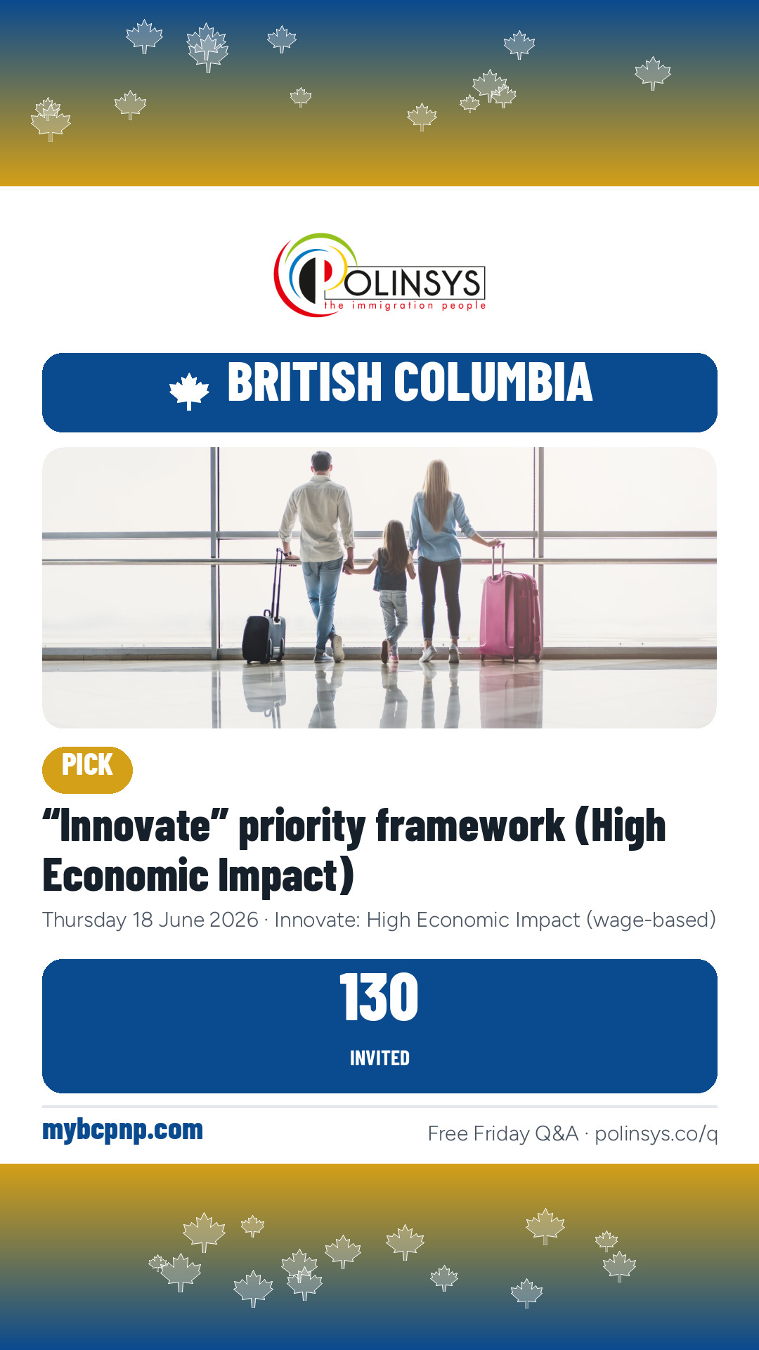 “Innovate” priority framework (High Economic Impact) — 130 invitations, 18 June 2026